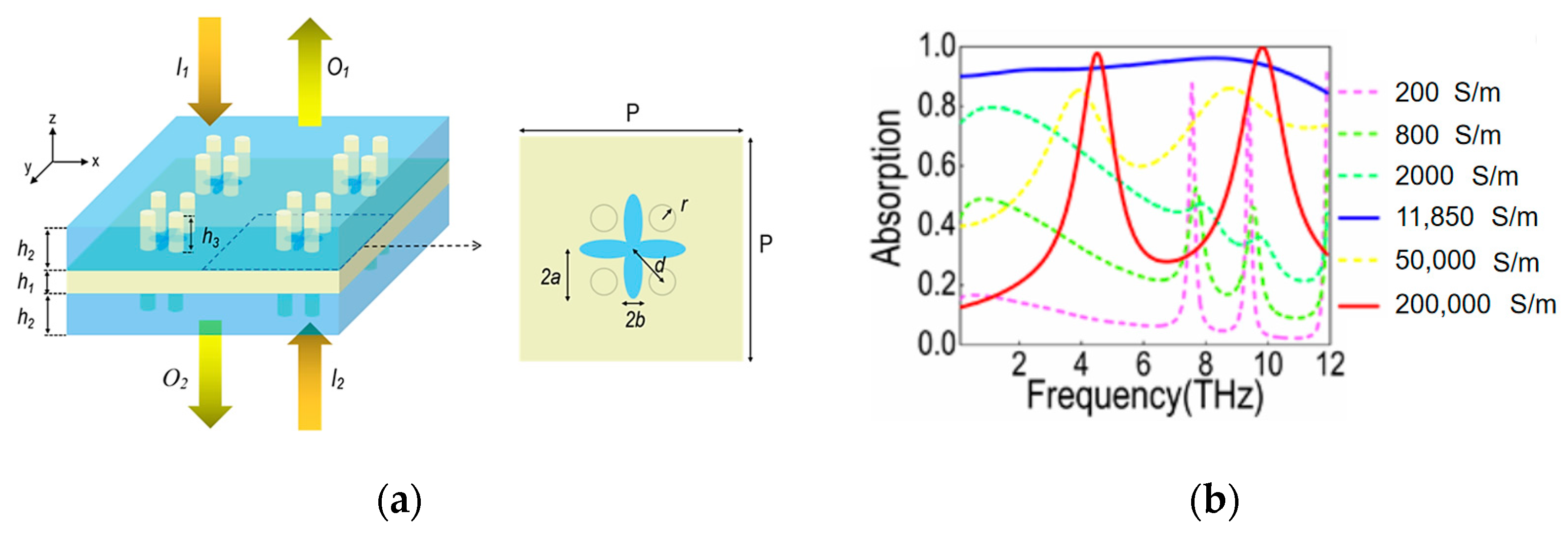 Photonics 10 00205 g027 Photonics 10 00205 g027