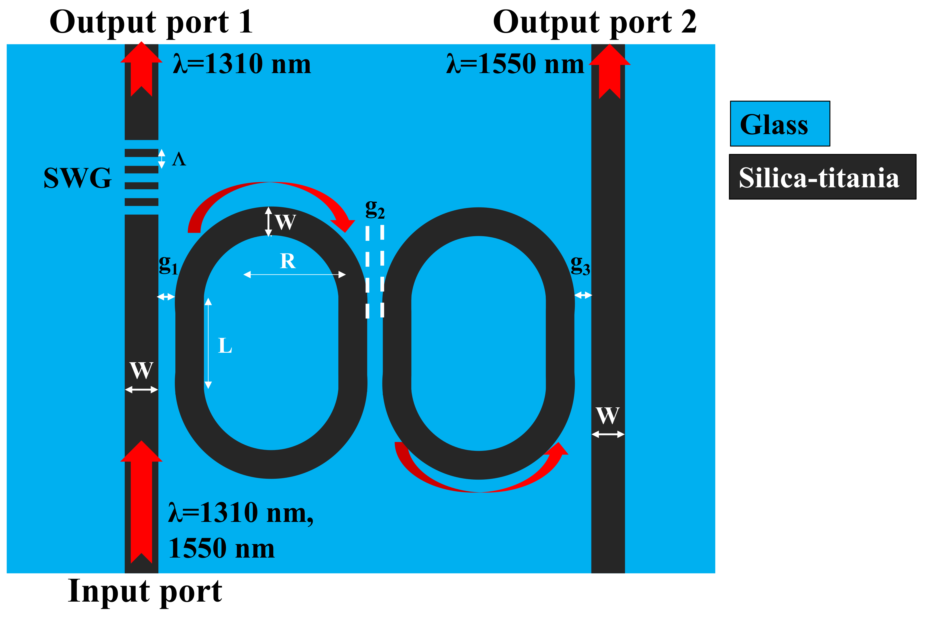 Photonics 10 00208 g004