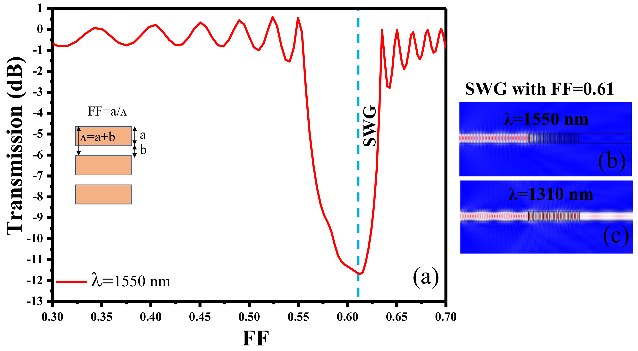 Photonics 10 00208 g006