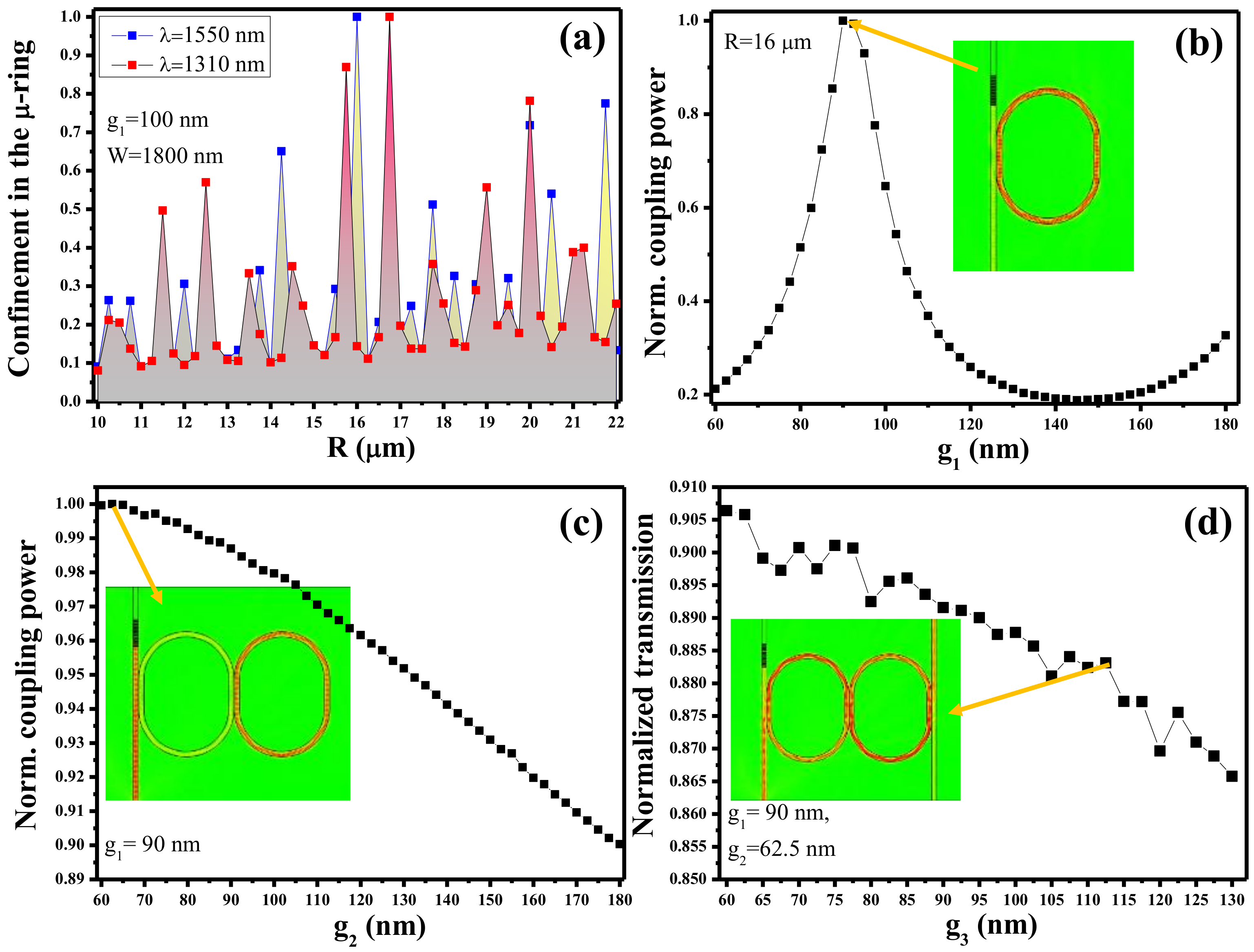 Photonics 10 00208 g007