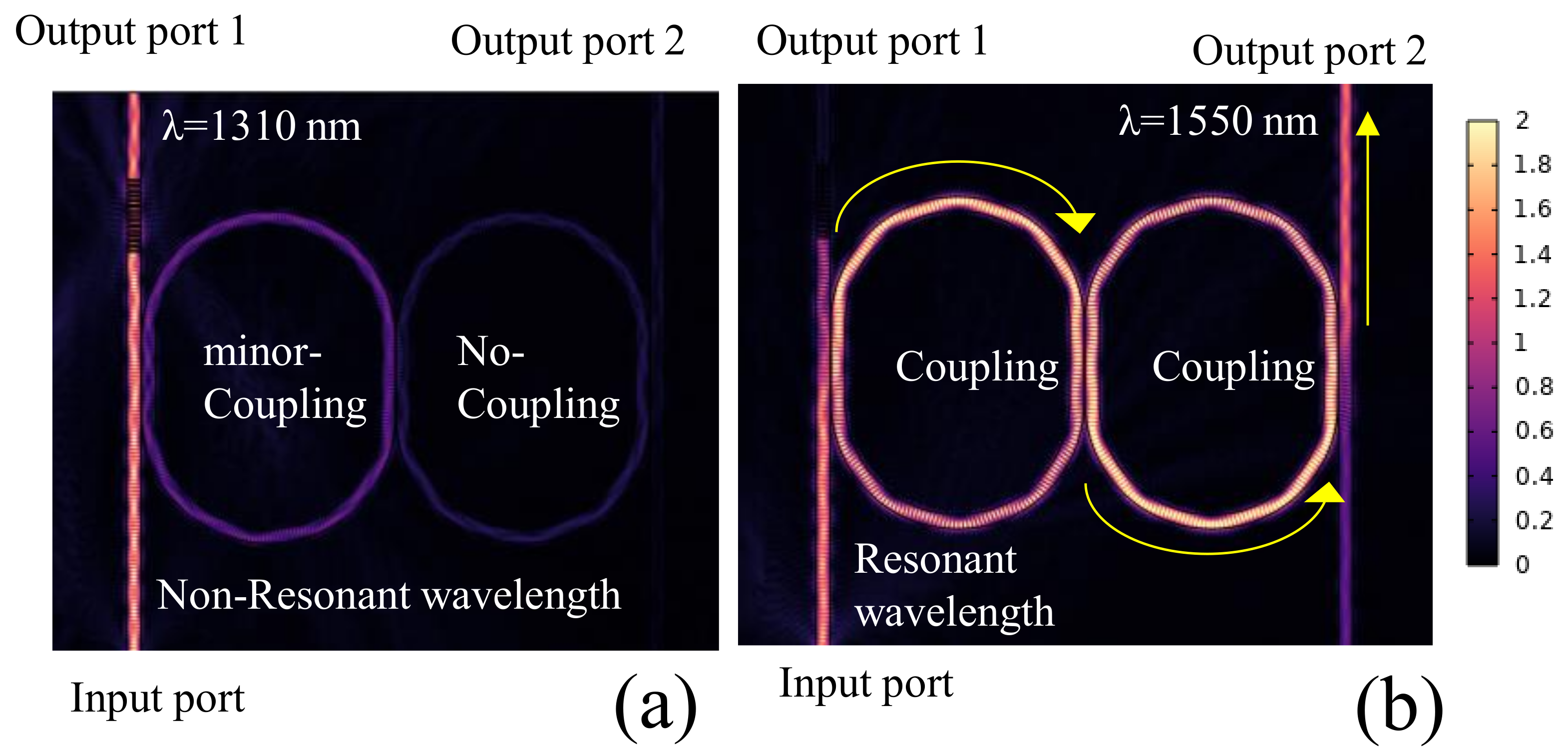 Photonics 10 00208 g009