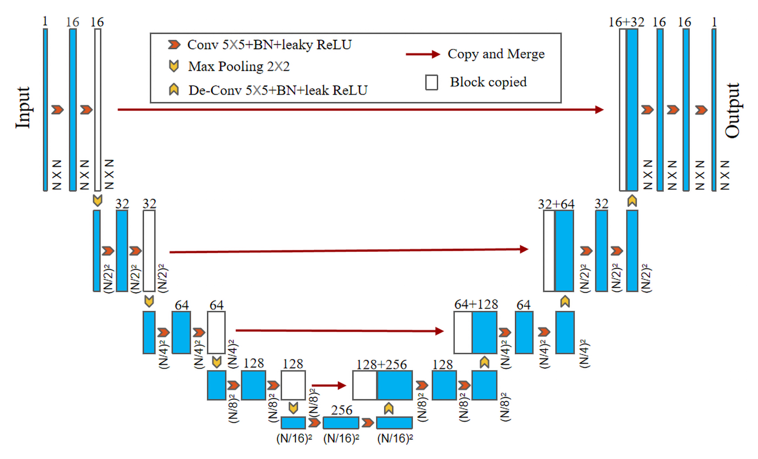 Photonics 10 00224 g003 Photonics 10 00224 g003