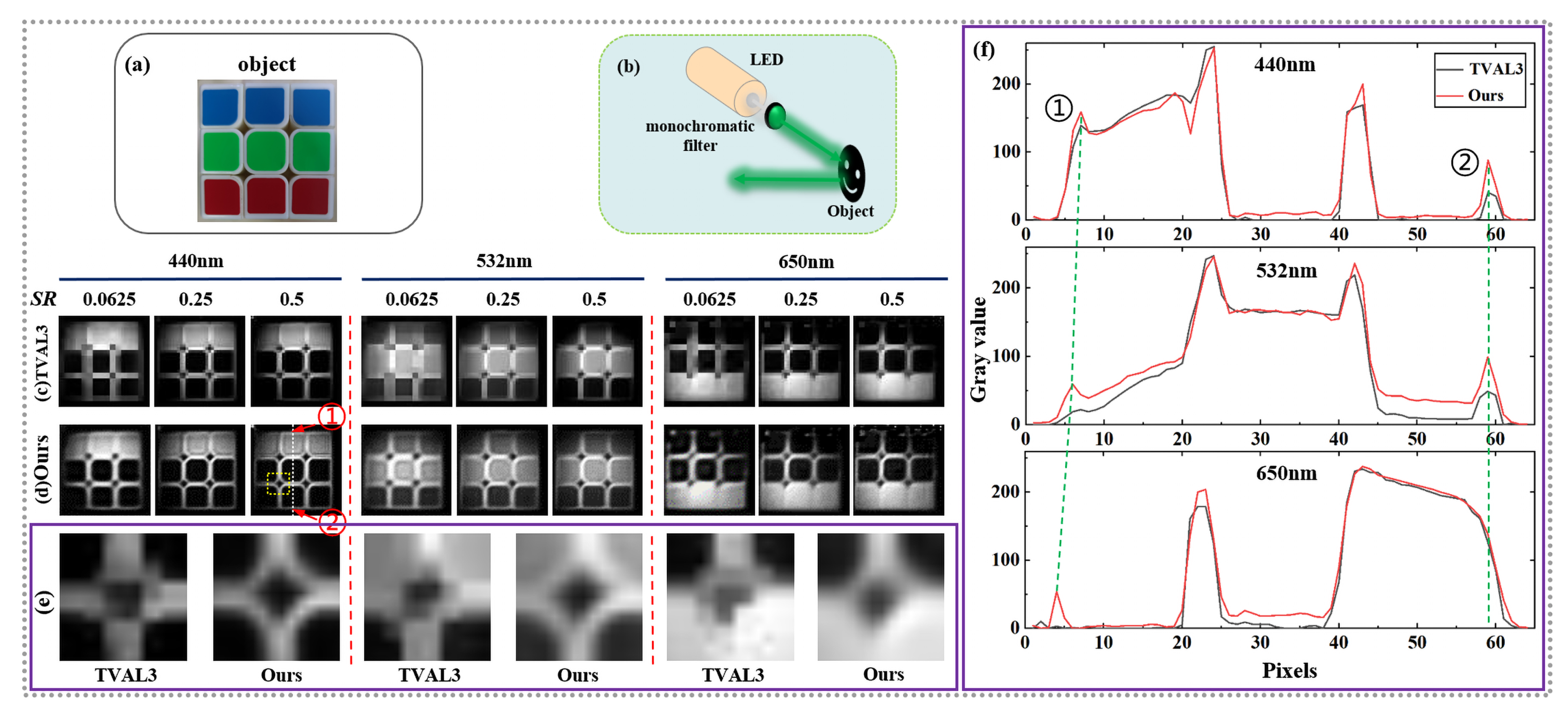 Photonics 10 00224 g004 Photonics 10 00224 g004