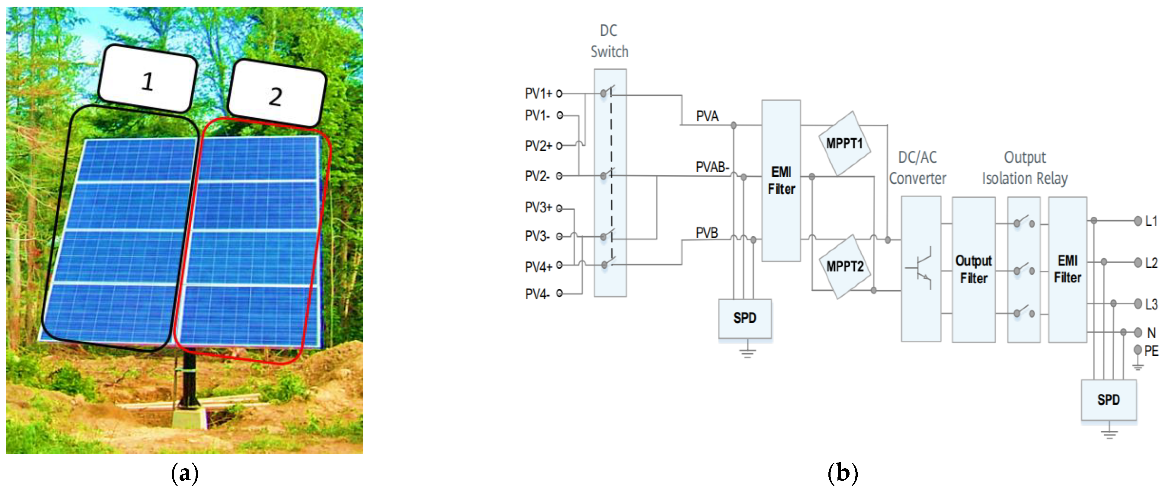 Photonics 10 00225 g002 Photonics 10 00225 g002