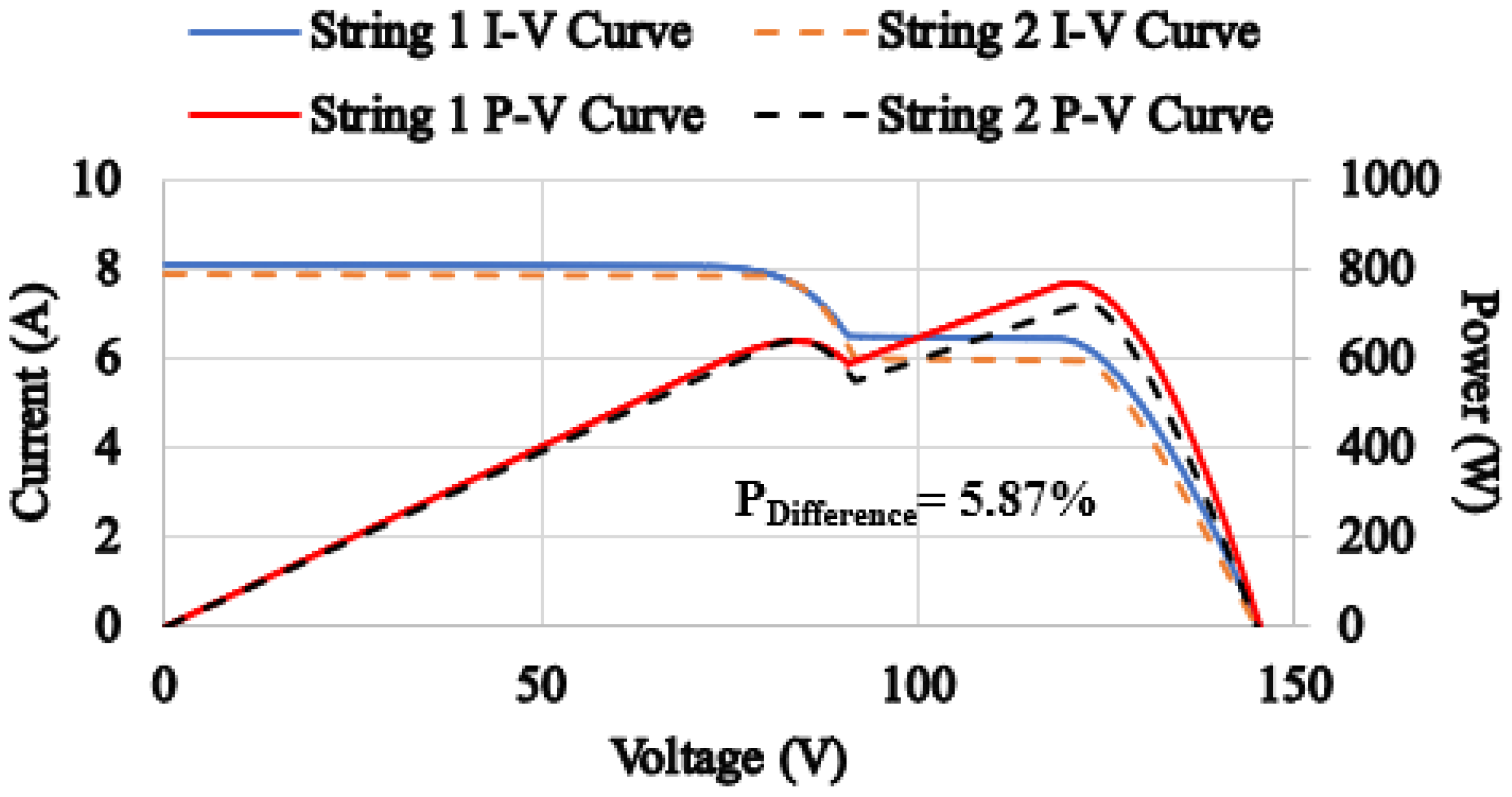 Photonics 10 00225 g006 Photonics 10 00225 g006