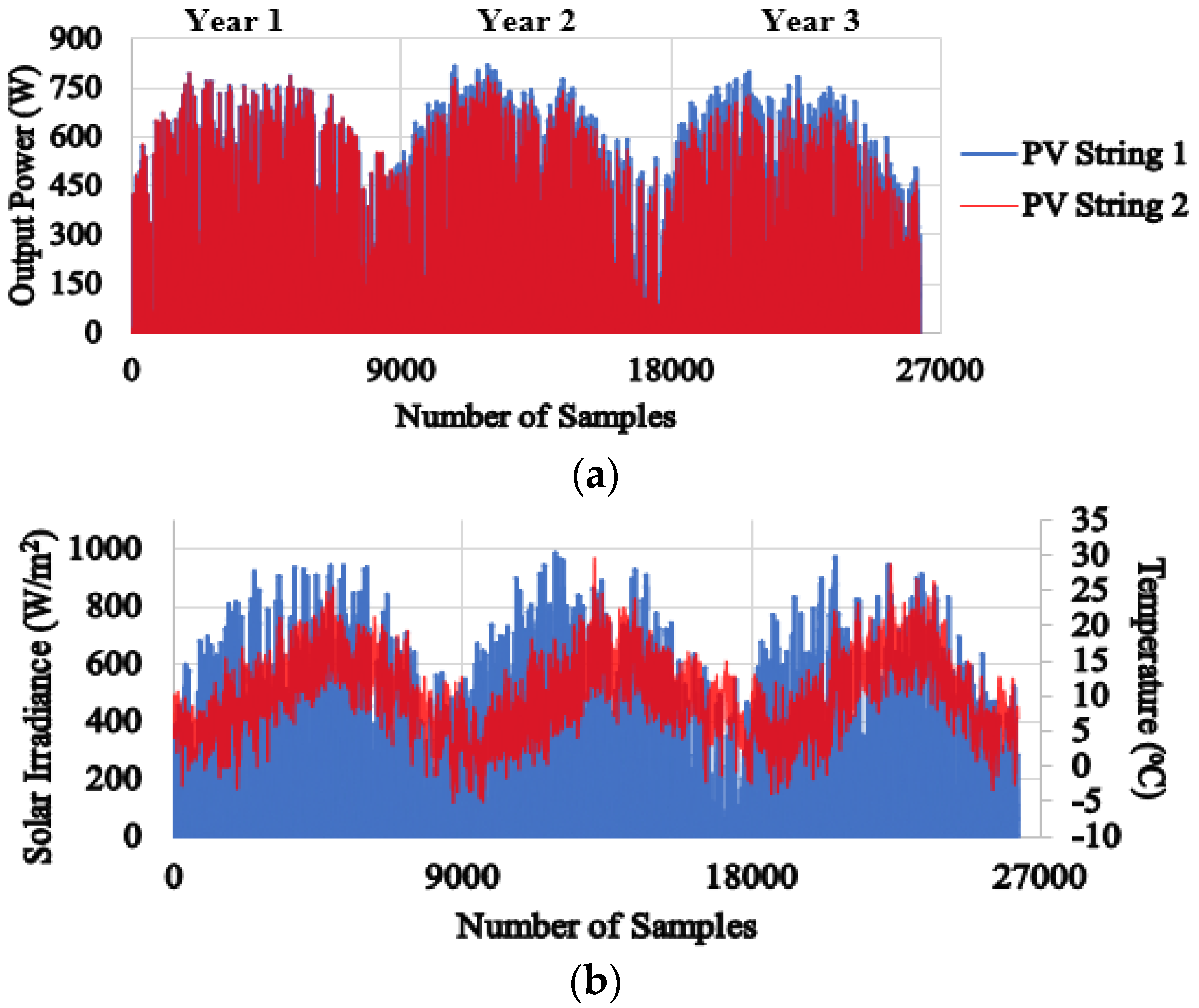 Photonics 10 00225 g007 Photonics 10 00225 g007