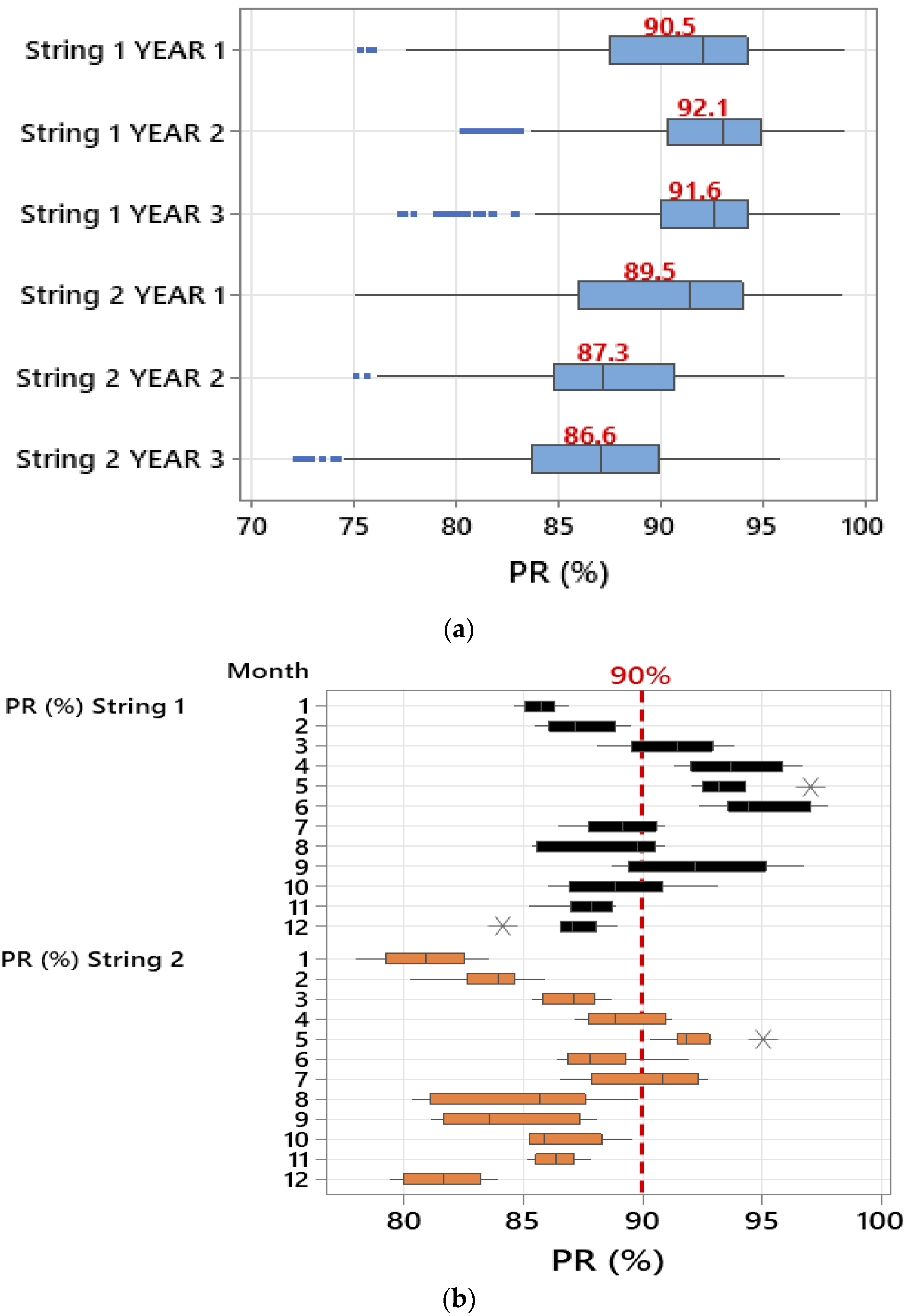 Photonics 10 00225 g008 Photonics 10 00225 g008