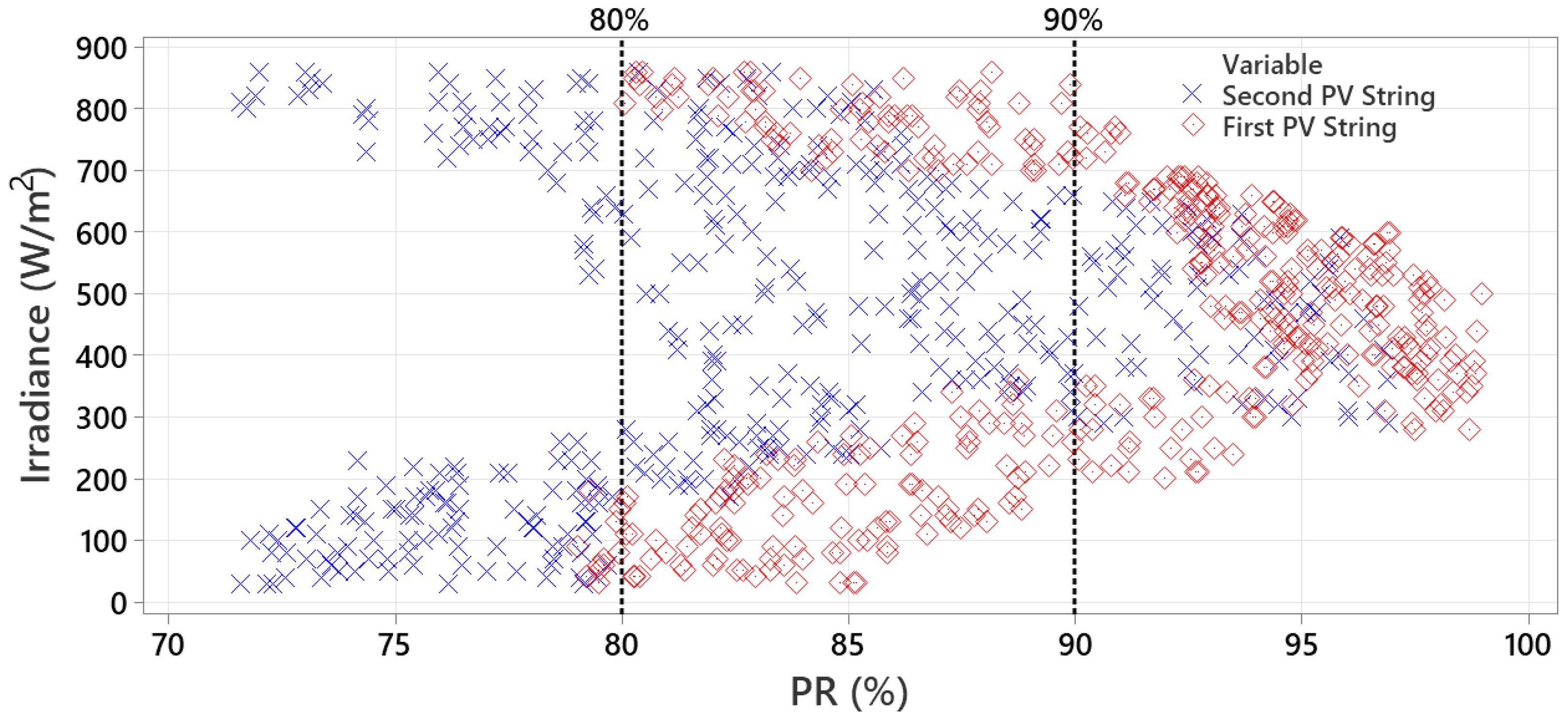 Photonics 10 00225 g009 Photonics 10 00225 g009