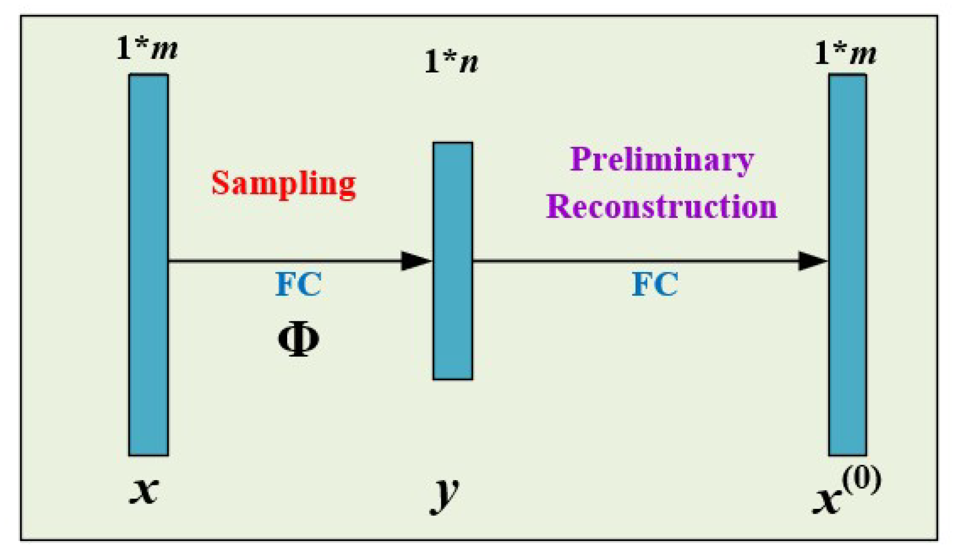 Photonics 10 00232 g002 Photonics 10 00232 g002