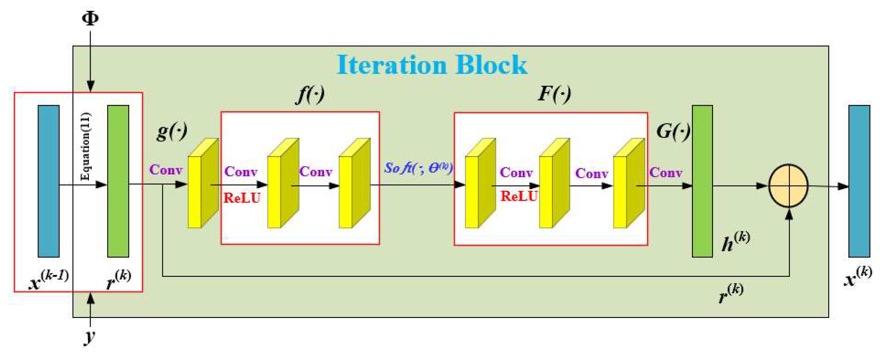 Photonics 10 00232 g004 Photonics 10 00232 g004