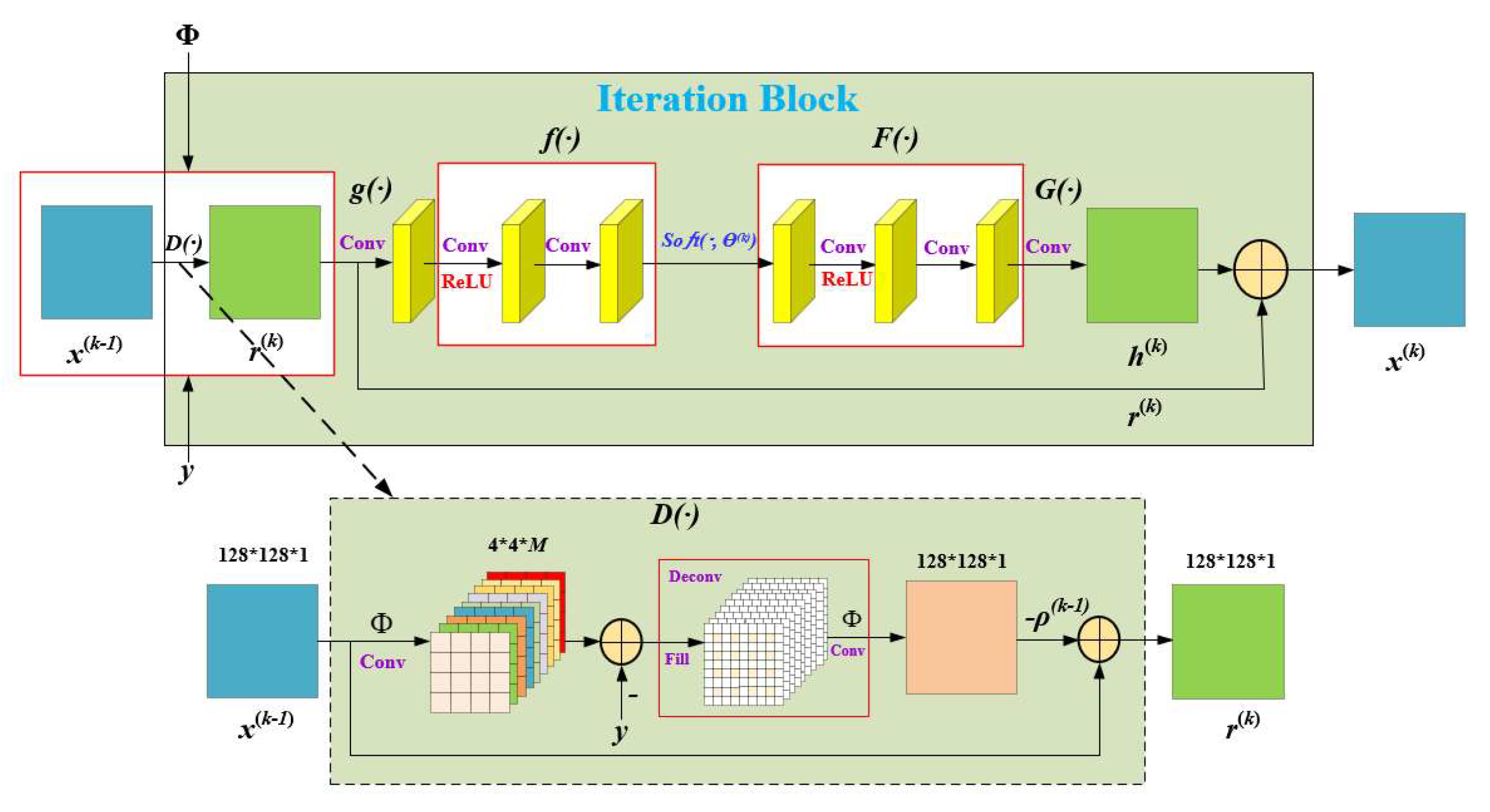 Photonics 10 00232 g005 Photonics 10 00232 g005