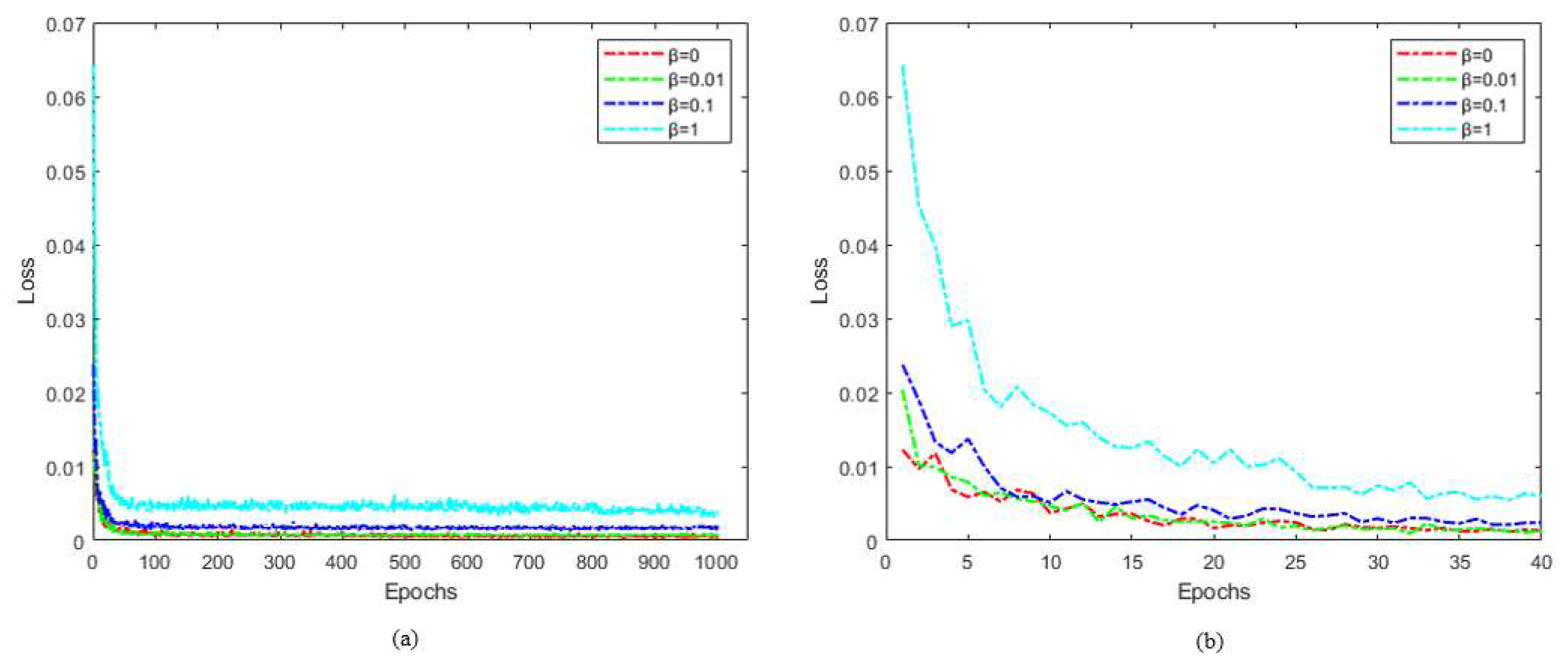 Photonics 10 00232 g006 Photonics 10 00232 g006