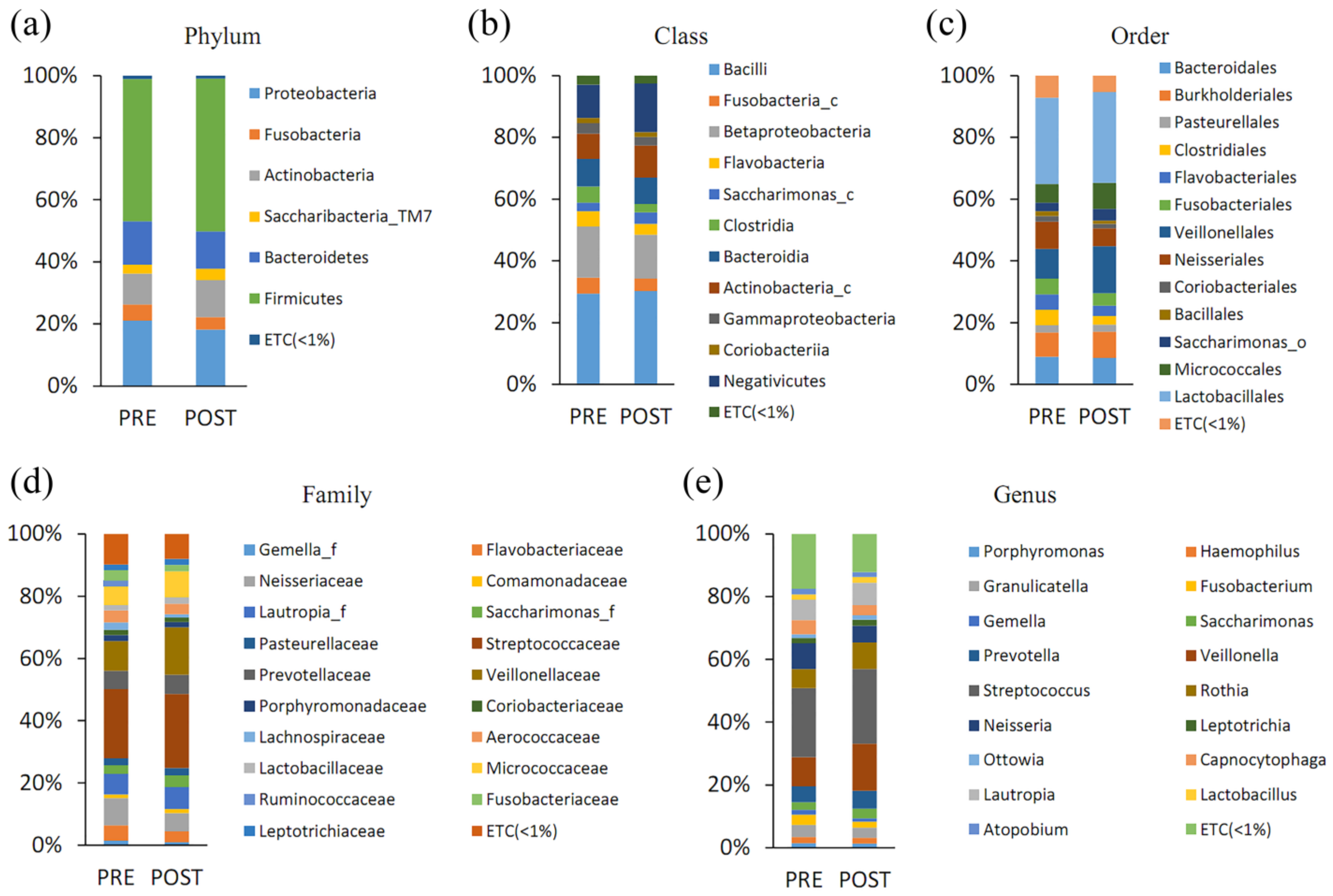 Photonics 10 00241 g007