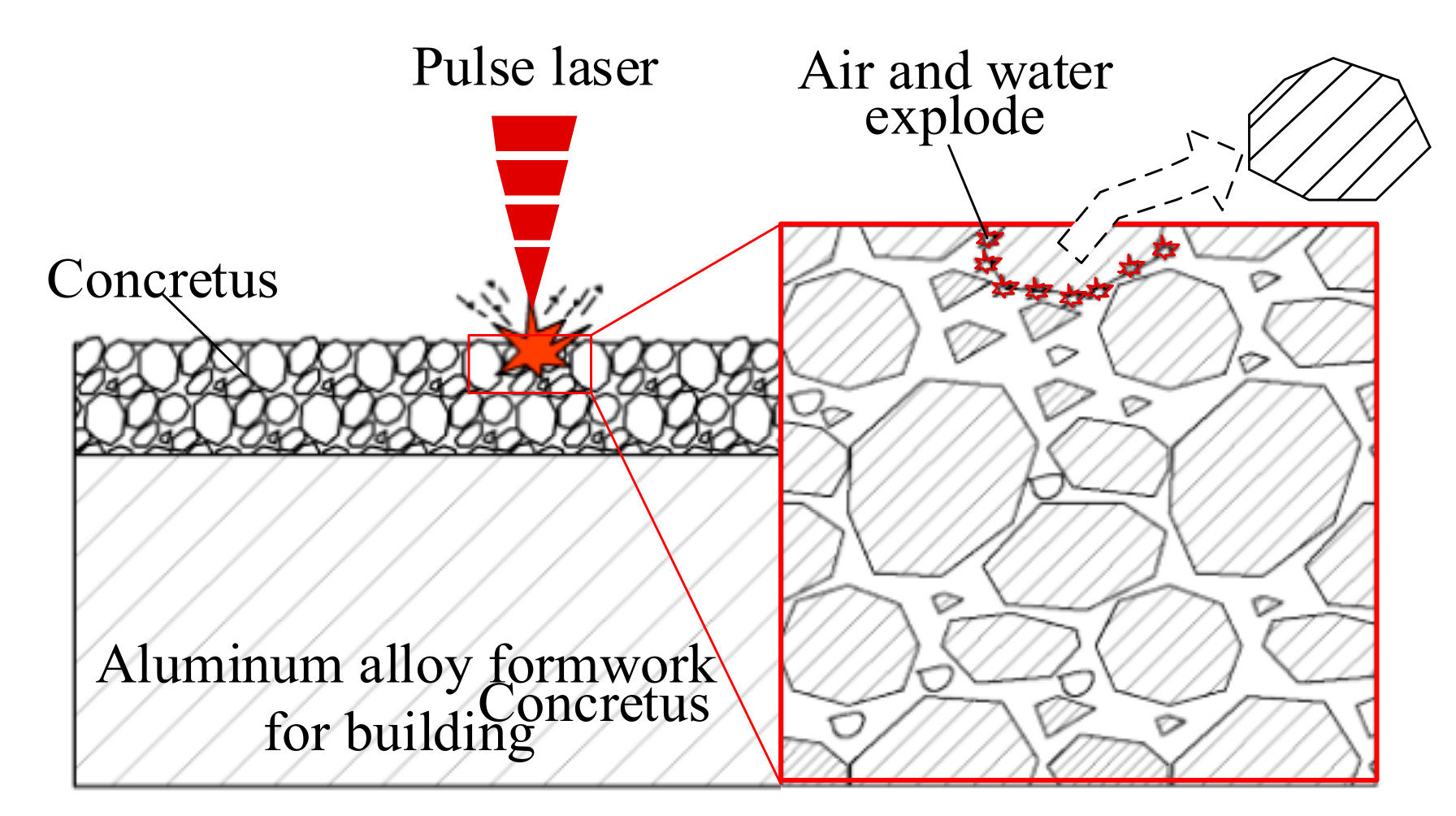 Photonics 10 00242 g008