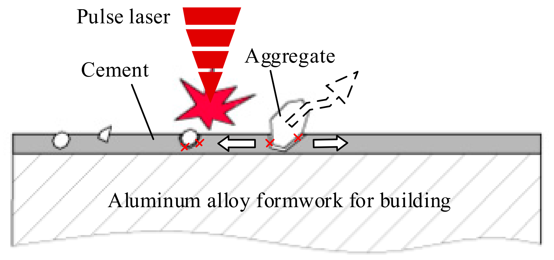 Photonics 10 00242 g009