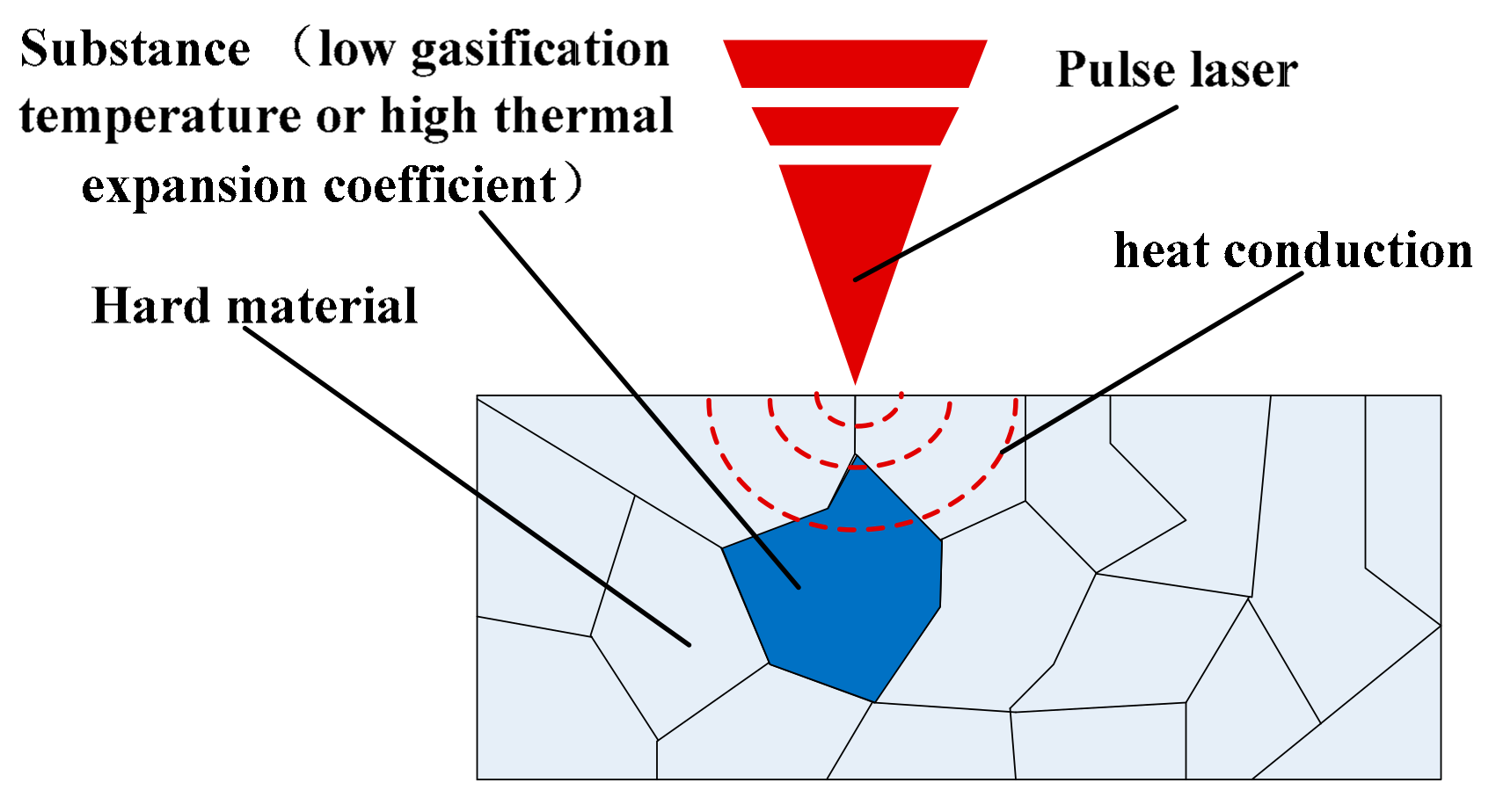Photonics 10 00242 g010