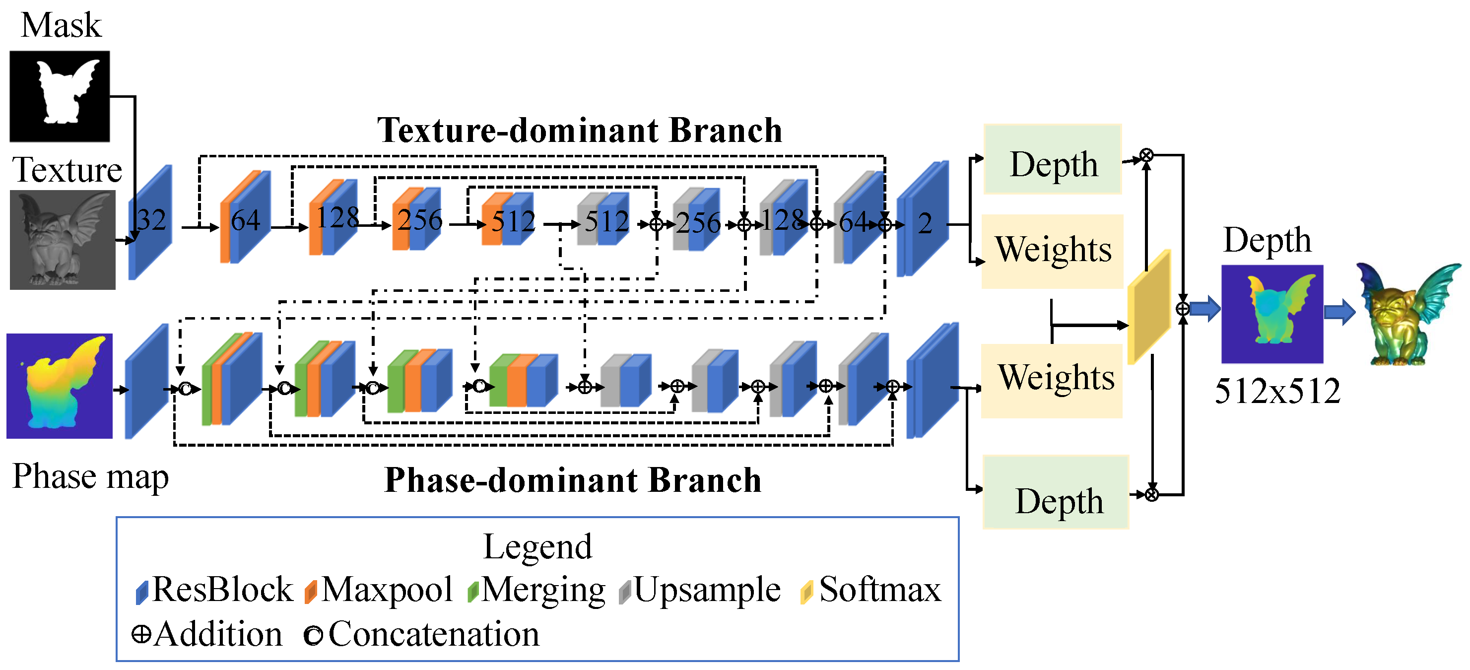 Photonics 10 00246 g002