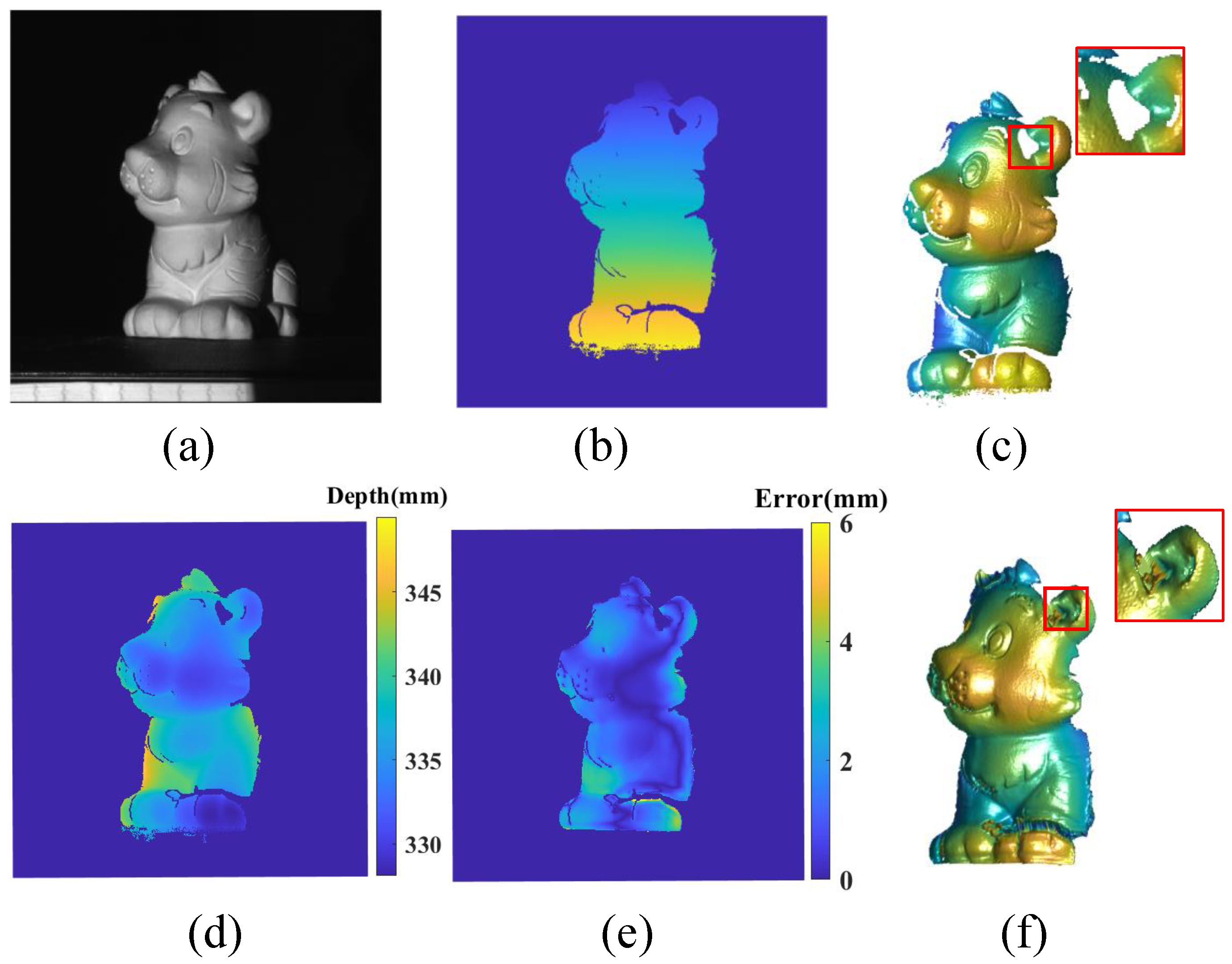 Photonics 10 00246 g005