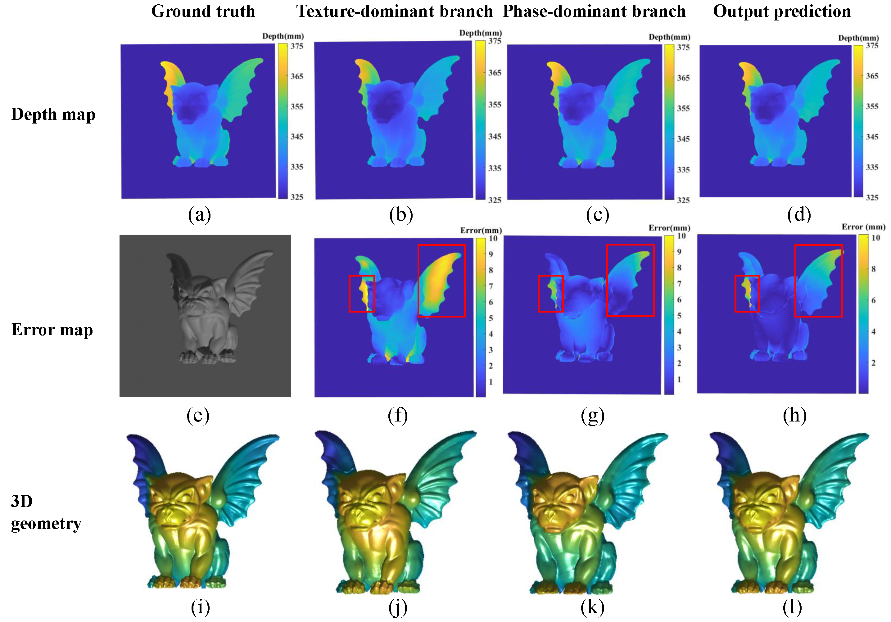 Photonics 10 00246 g008