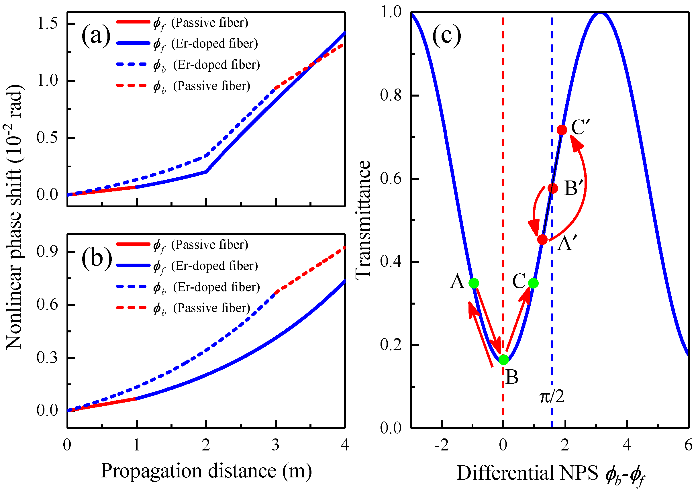 Photonics, Free Full-Text