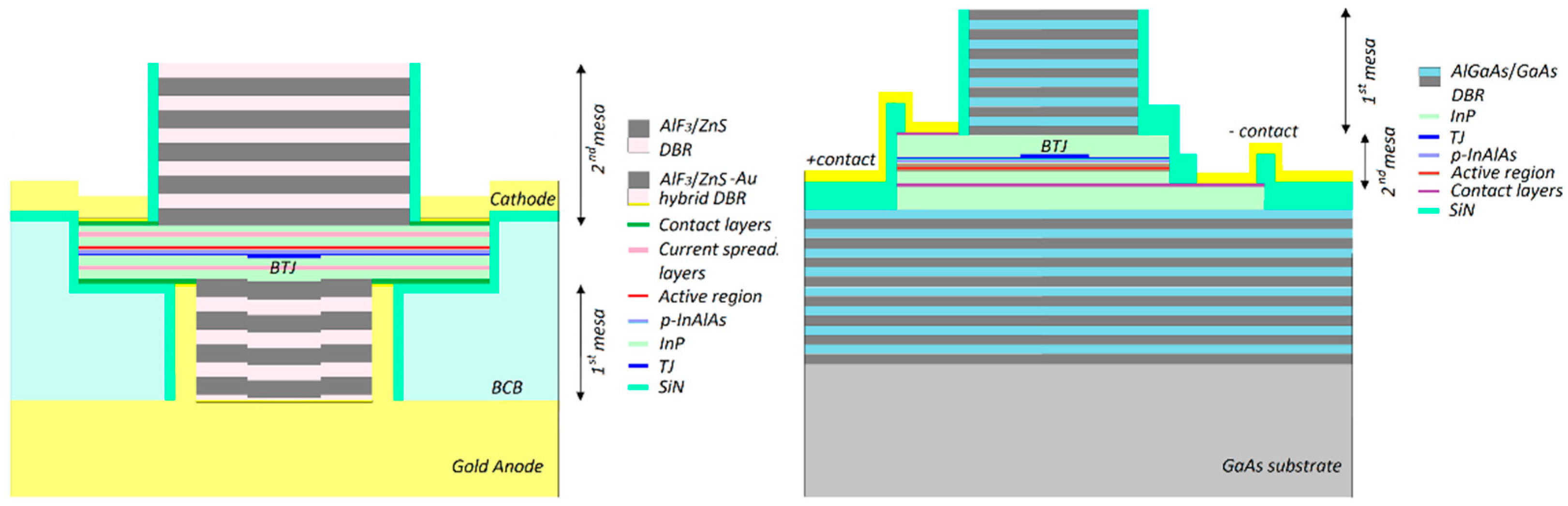 Photonics 10 00268 g001 Photonics 10 00268 g001