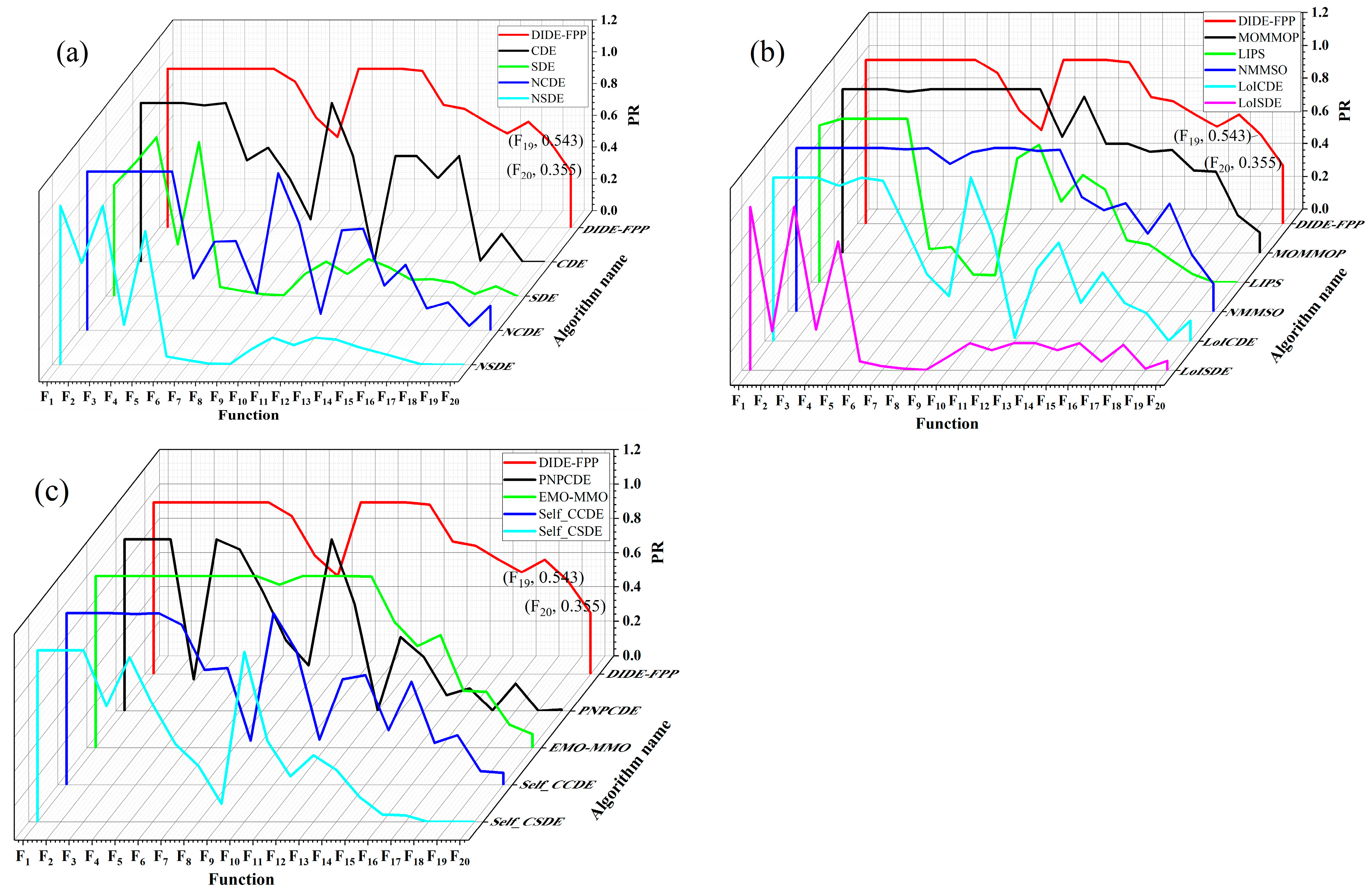Photonics 10 00272 g008 Photonics 10 00272 g008