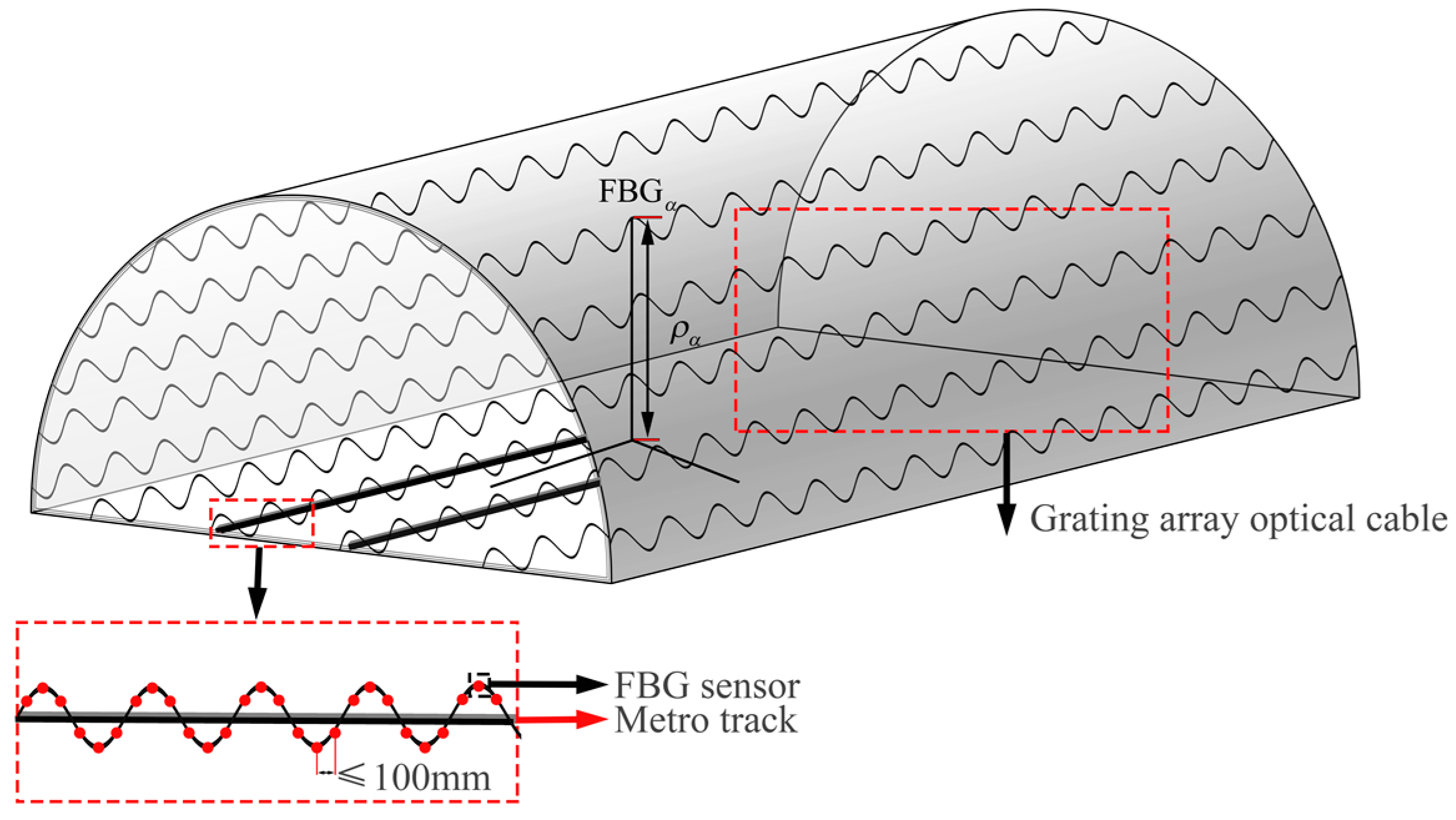 Photonics 10 00272 g014 Photonics 10 00272 g014