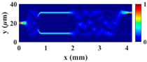 Photonics 10 00277 i005 Photonics 10 00277 i005