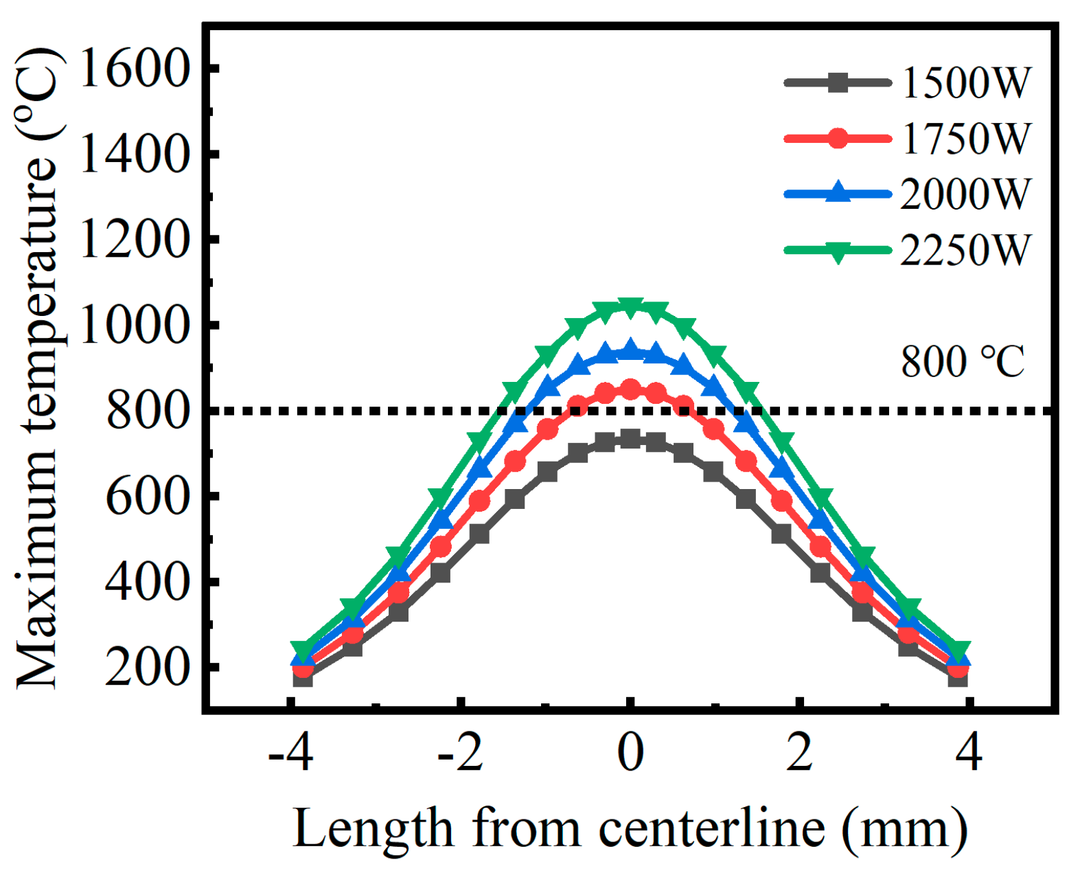 Photonics 10 00287 g008 Photonics 10 00287 g008