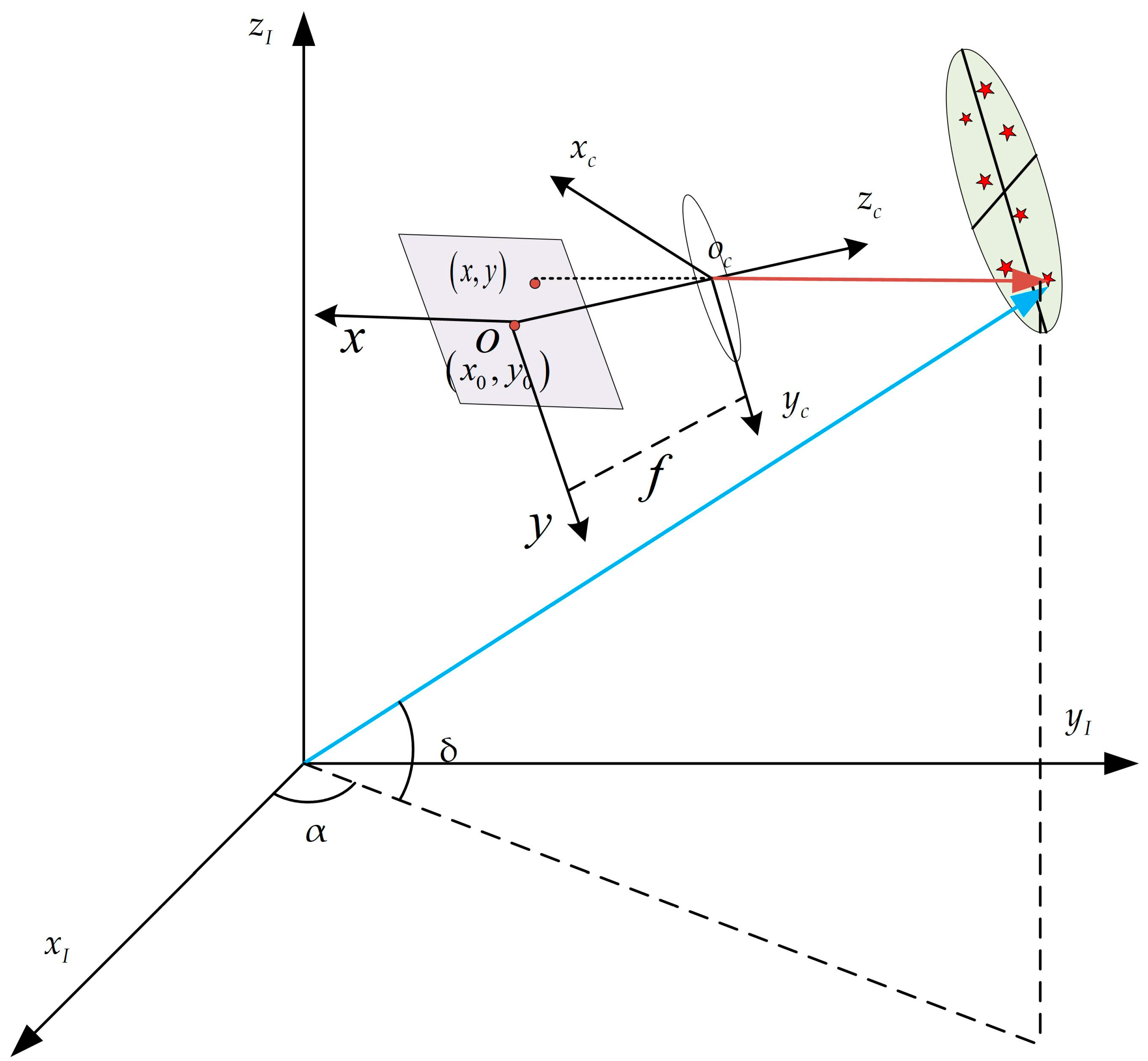Photonics 10 00288 g005