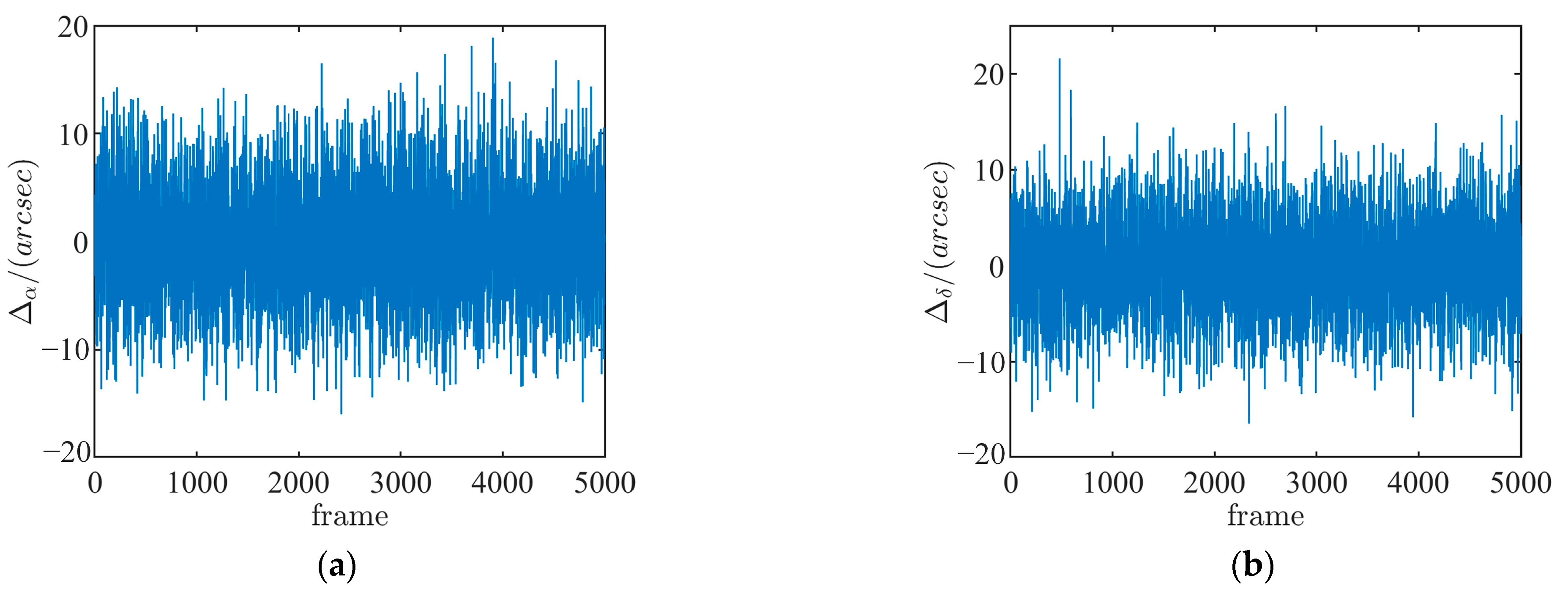 Photonics 10 00288 g011
