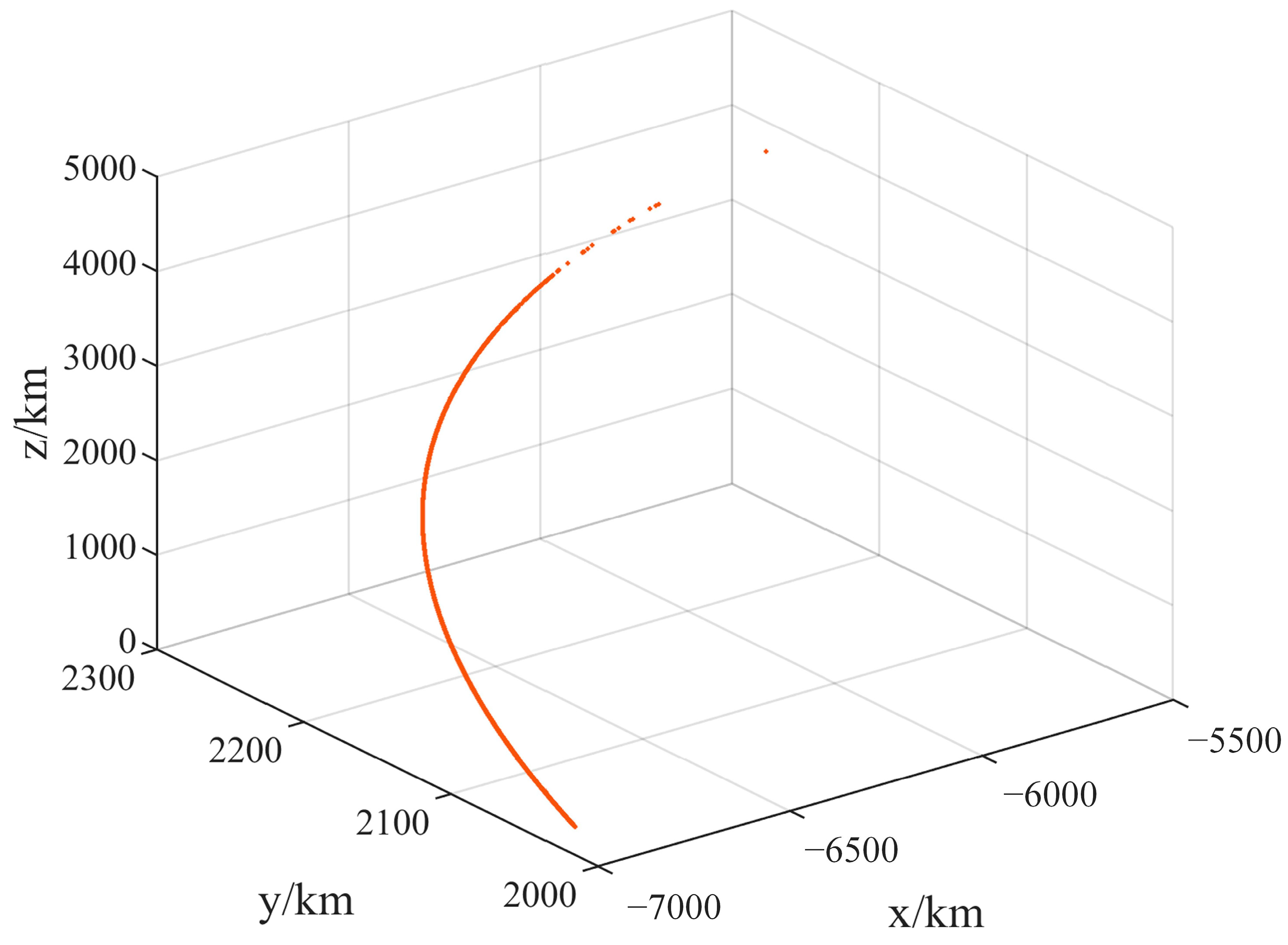 Photonics 10 00288 g014