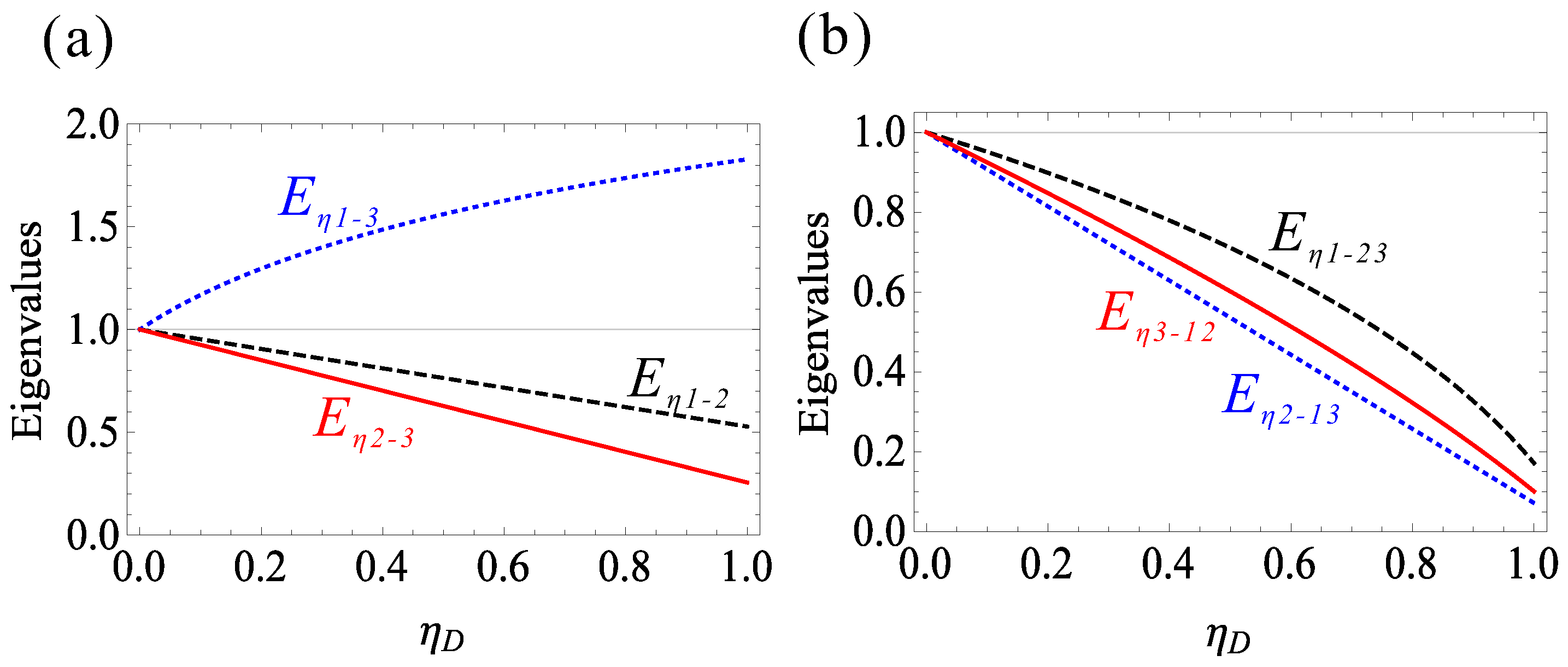 Photonics 10 00307 g002 Photonics 10 00307 g002