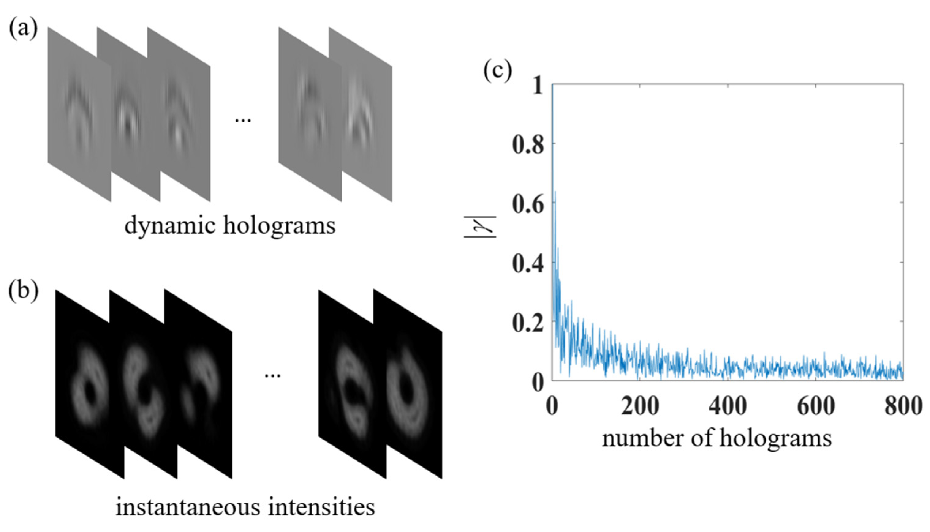 Photonics 10 00314 g007 Photonics 10 00314 g007