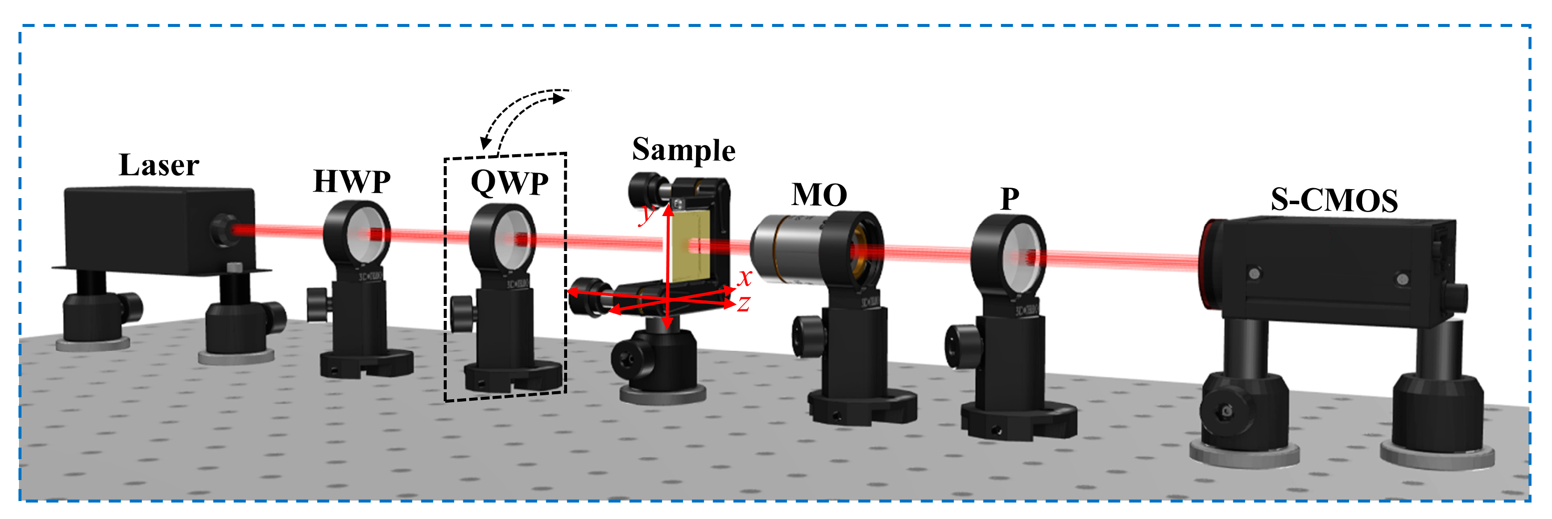 Photonics 10 00317 g005