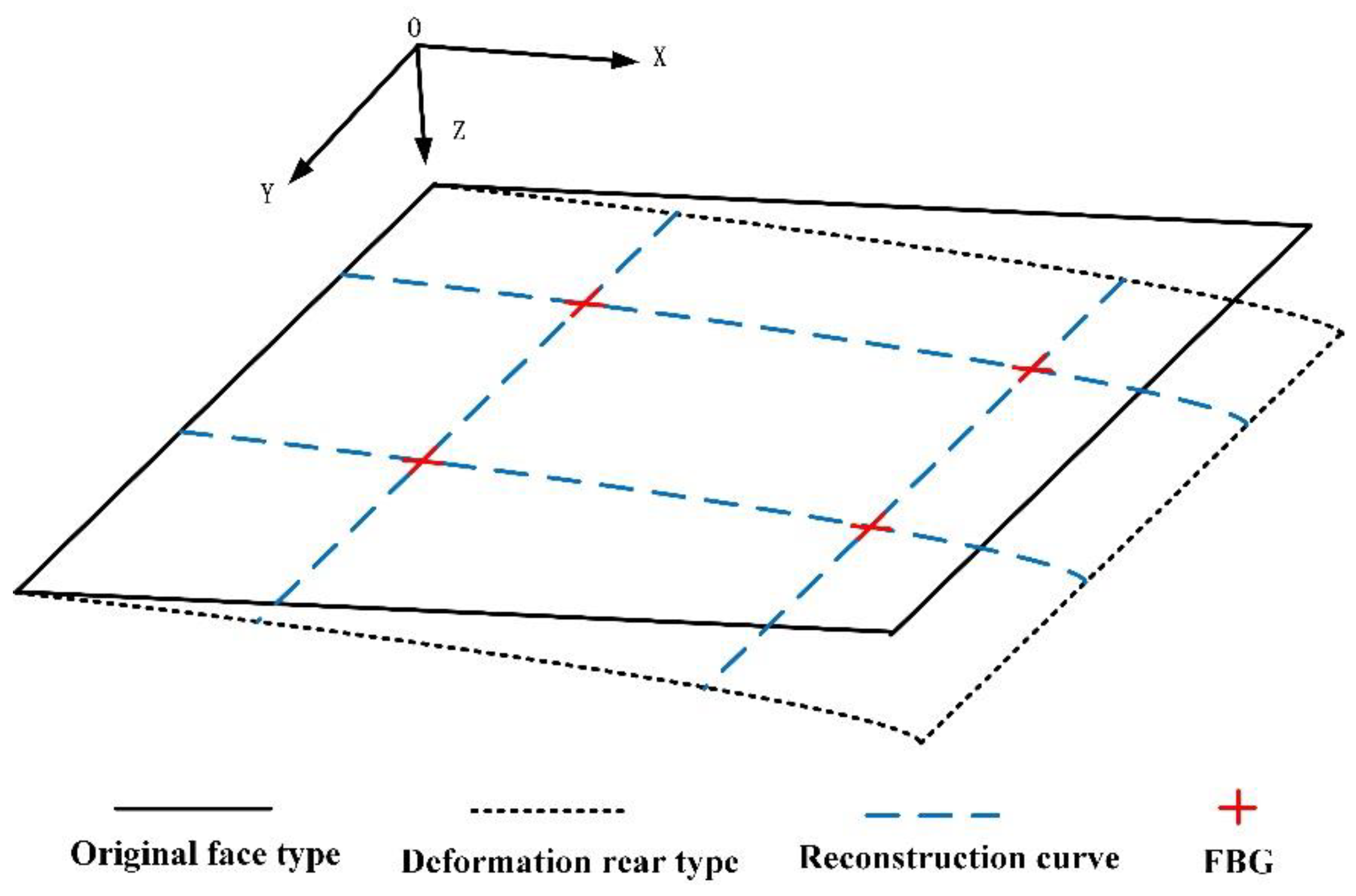 Photonics 10 00318 g003 Photonics 10 00318 g003