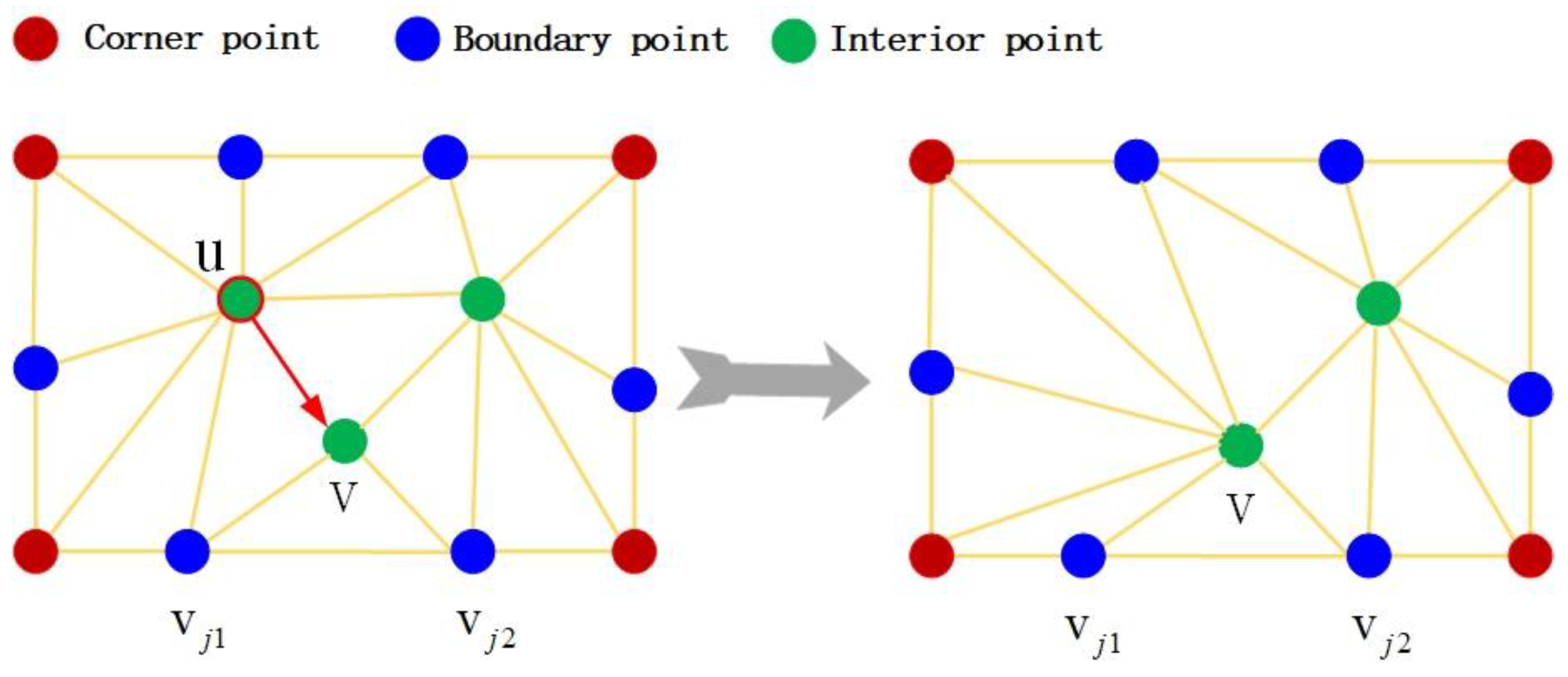 Photonics 10 00318 g005 Photonics 10 00318 g005