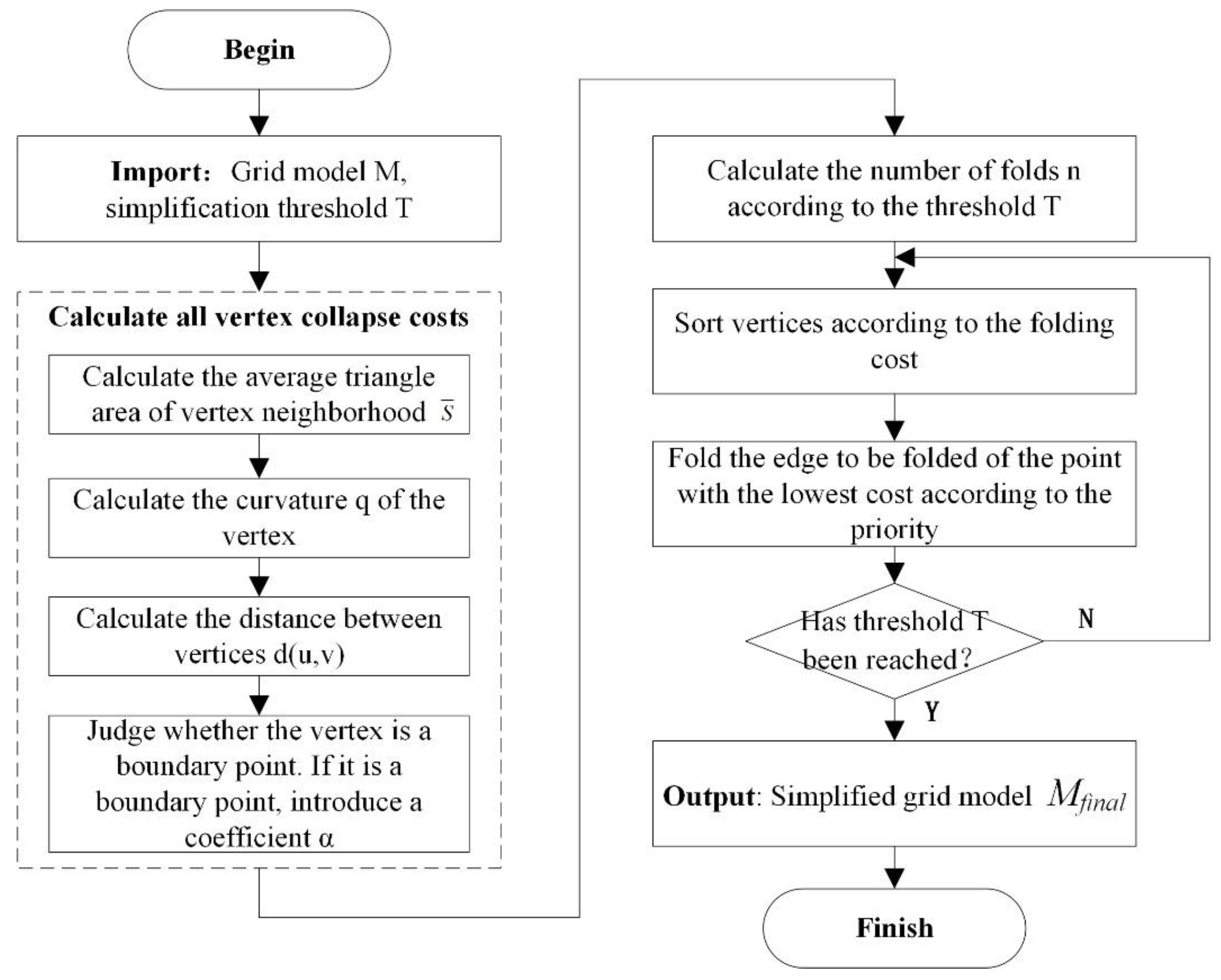 Photonics 10 00318 g006 Photonics 10 00318 g006