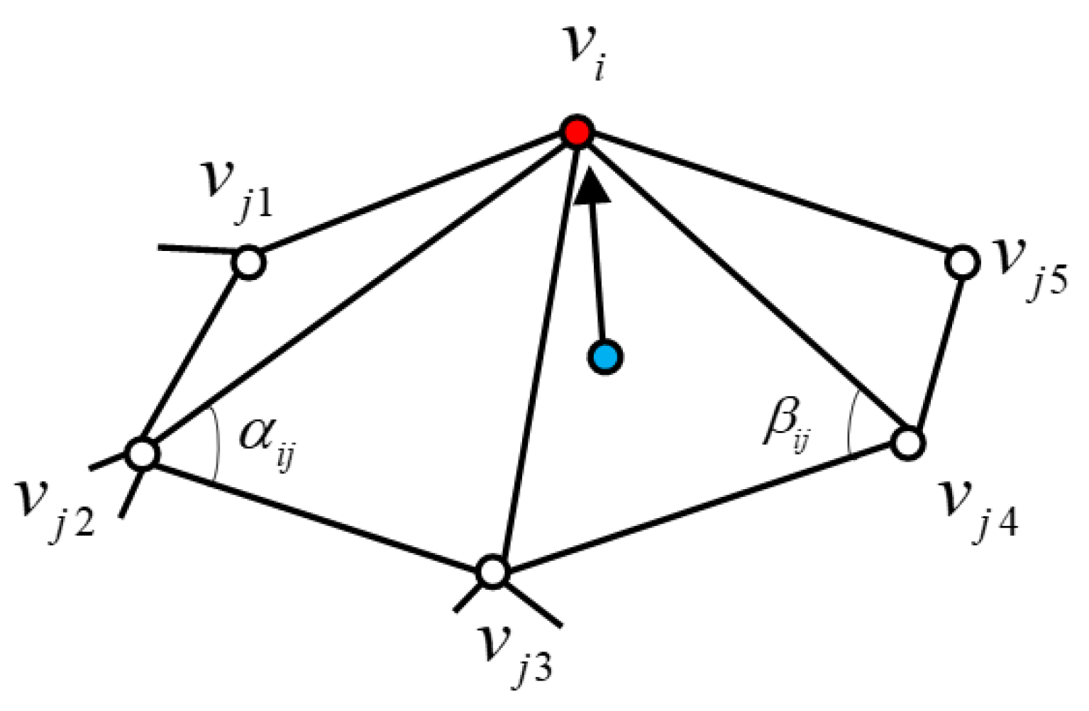 Photonics 10 00318 g007 Photonics 10 00318 g007