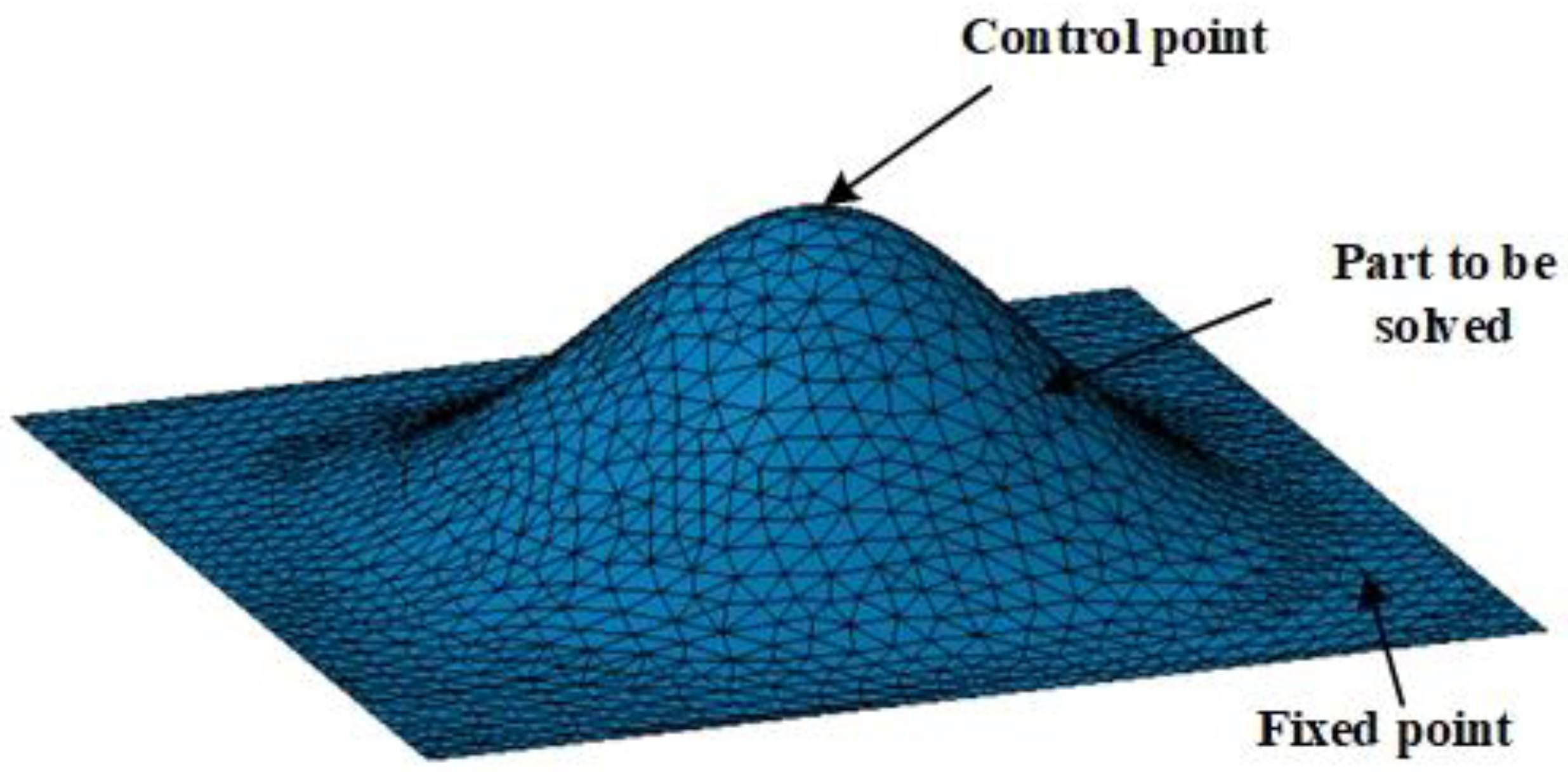 Photonics 10 00318 g008 Photonics 10 00318 g008
