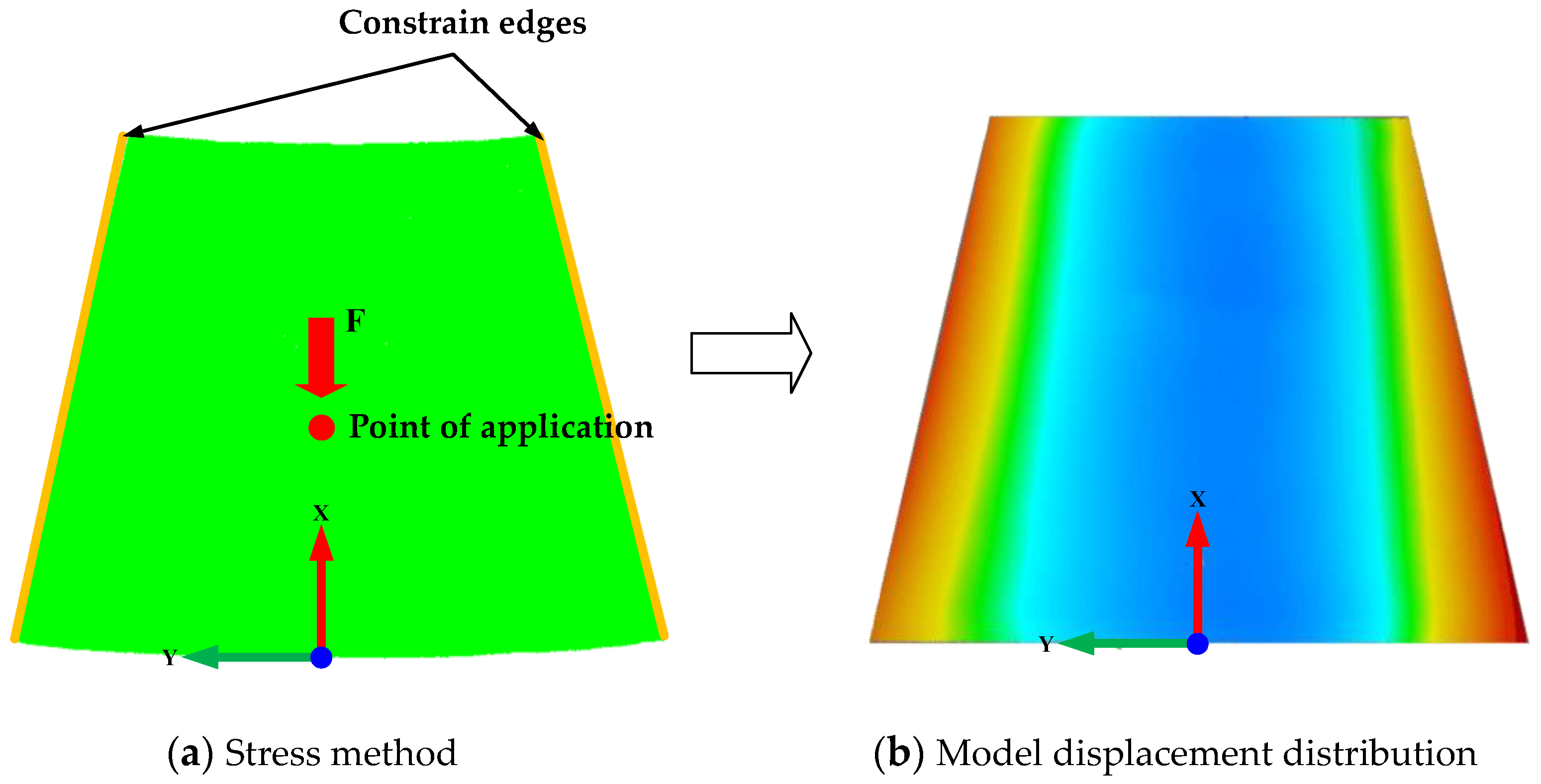 Photonics 10 00318 g009 Photonics 10 00318 g009