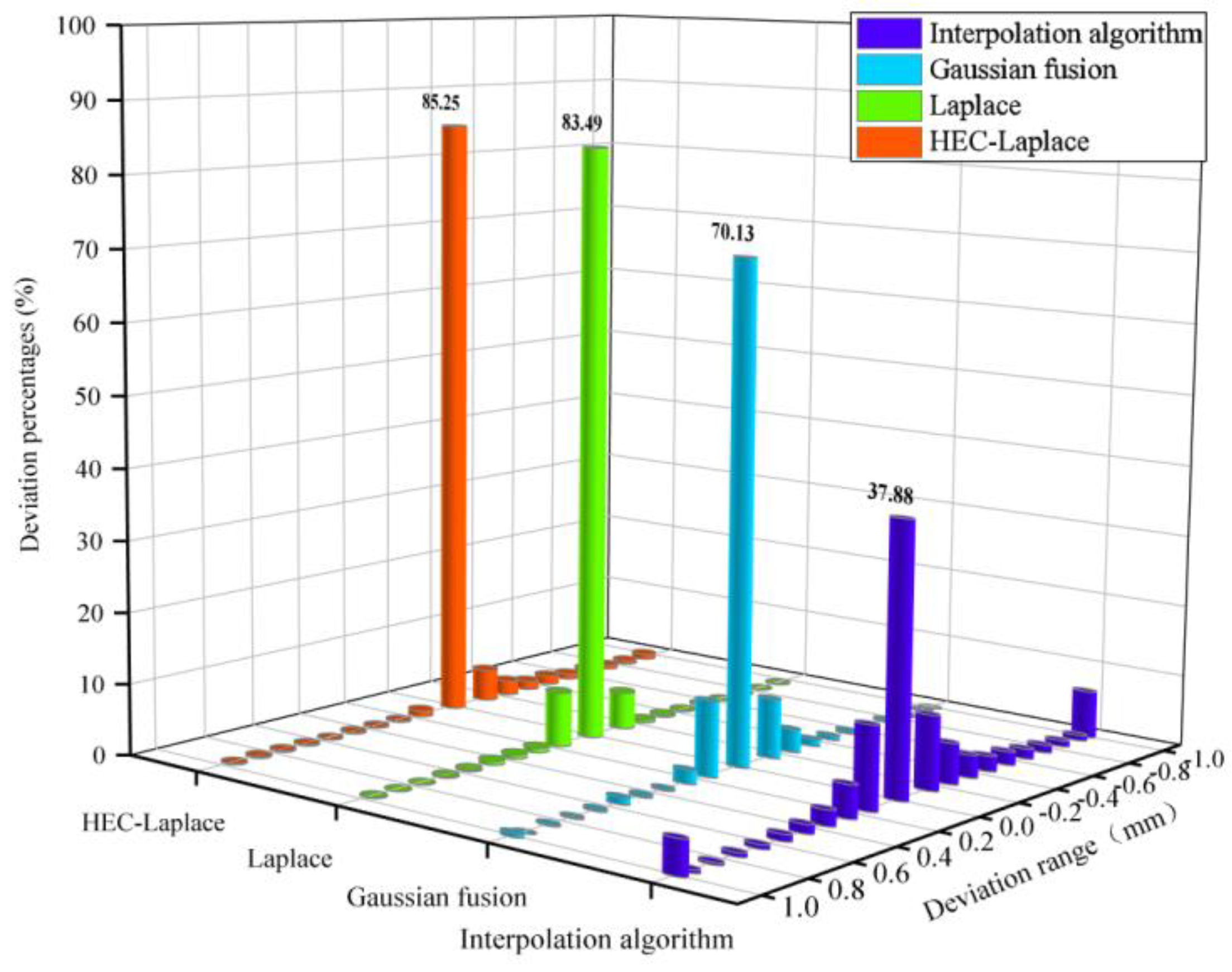 Photonics 10 00318 g011 Photonics 10 00318 g011