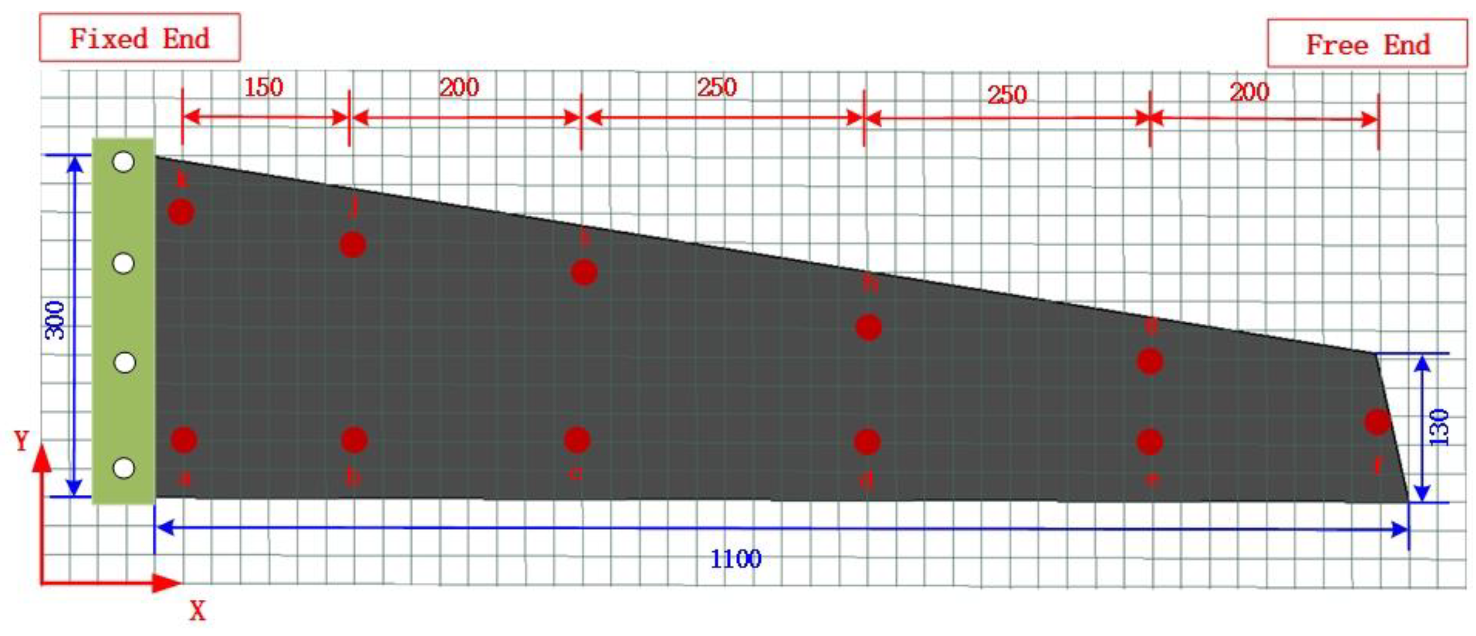 Photonics 10 00318 g016 Photonics 10 00318 g016