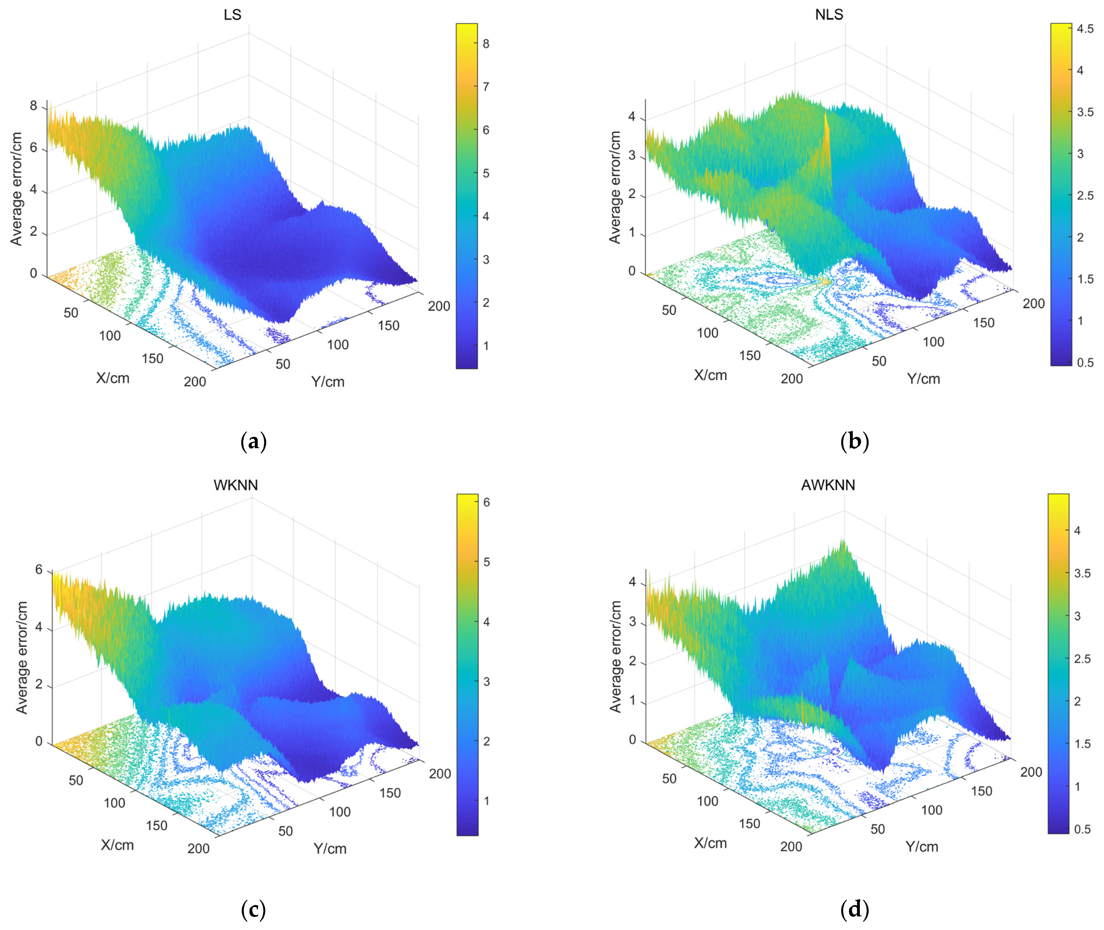 Photonics 10 00319 g003 Photonics 10 00319 g003