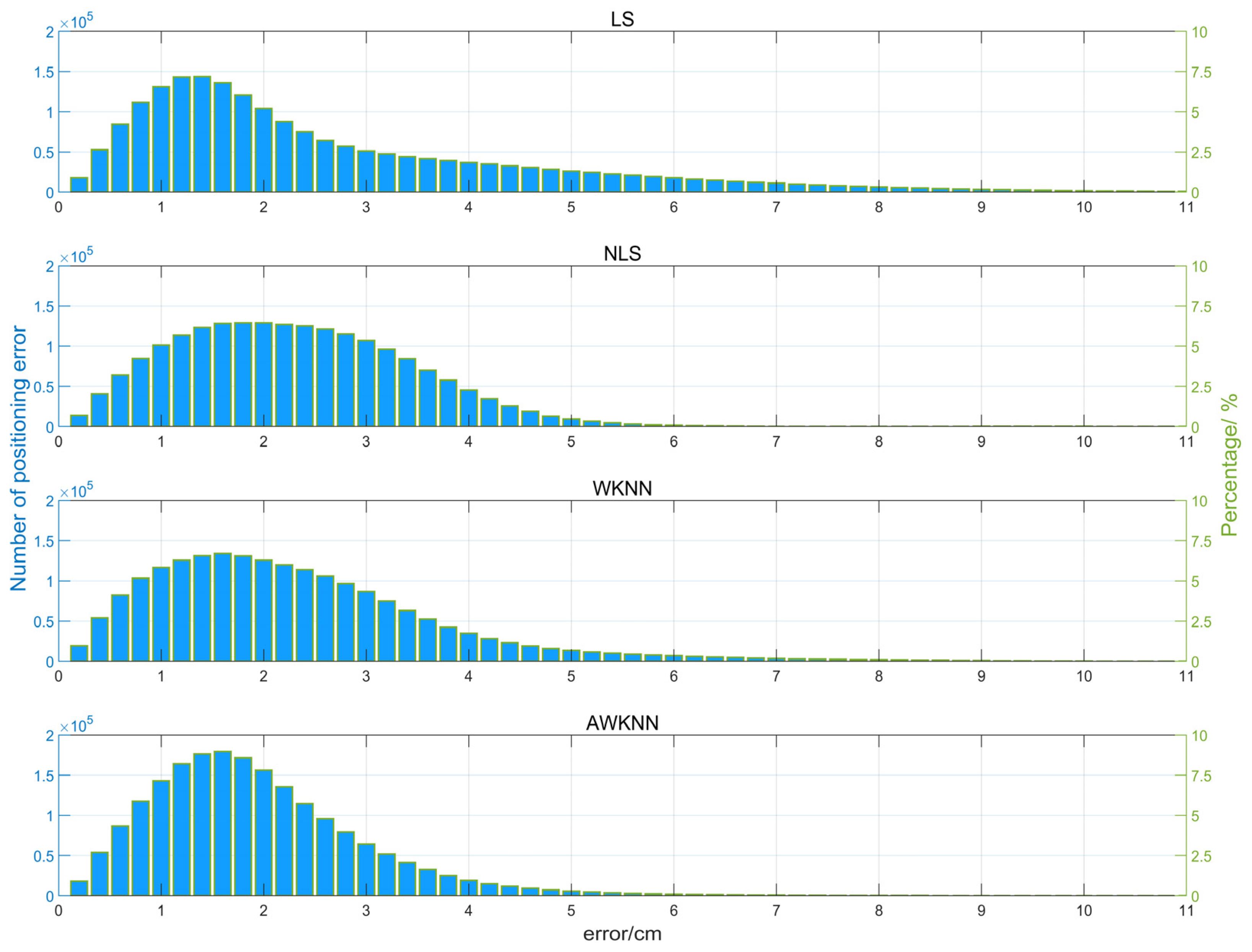 Photonics 10 00319 g004 Photonics 10 00319 g004