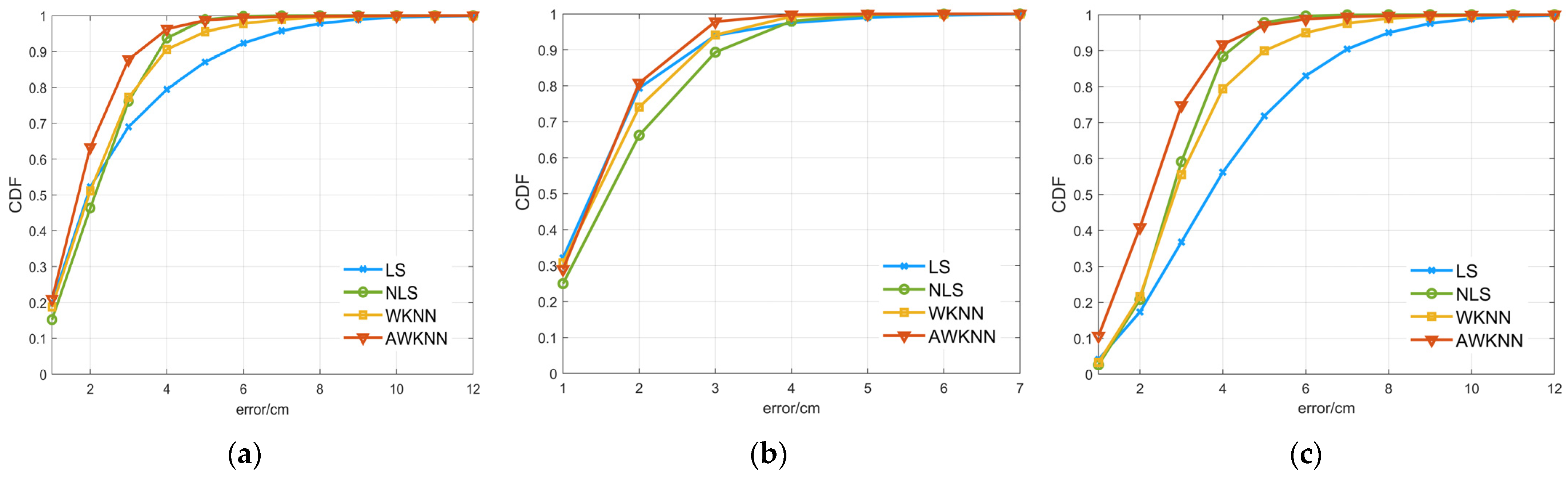 Photonics 10 00319 g005 Photonics 10 00319 g005