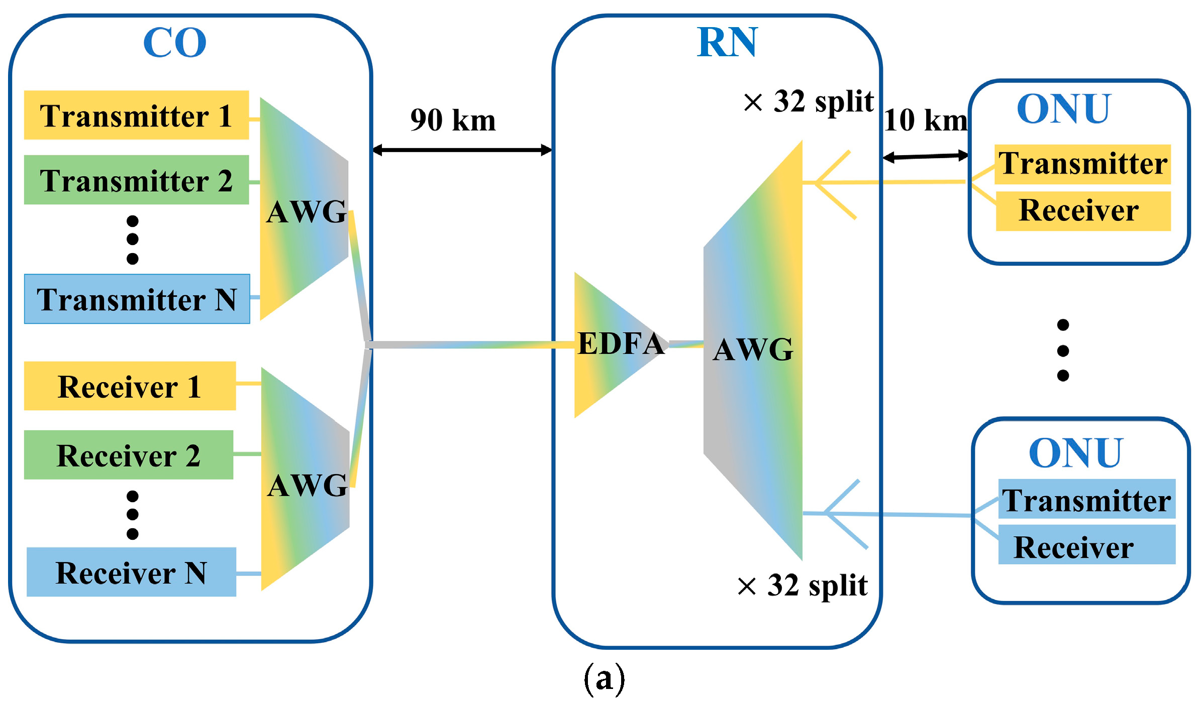 Photonics 10 00323 g001a Photonics 10 00323 g001a