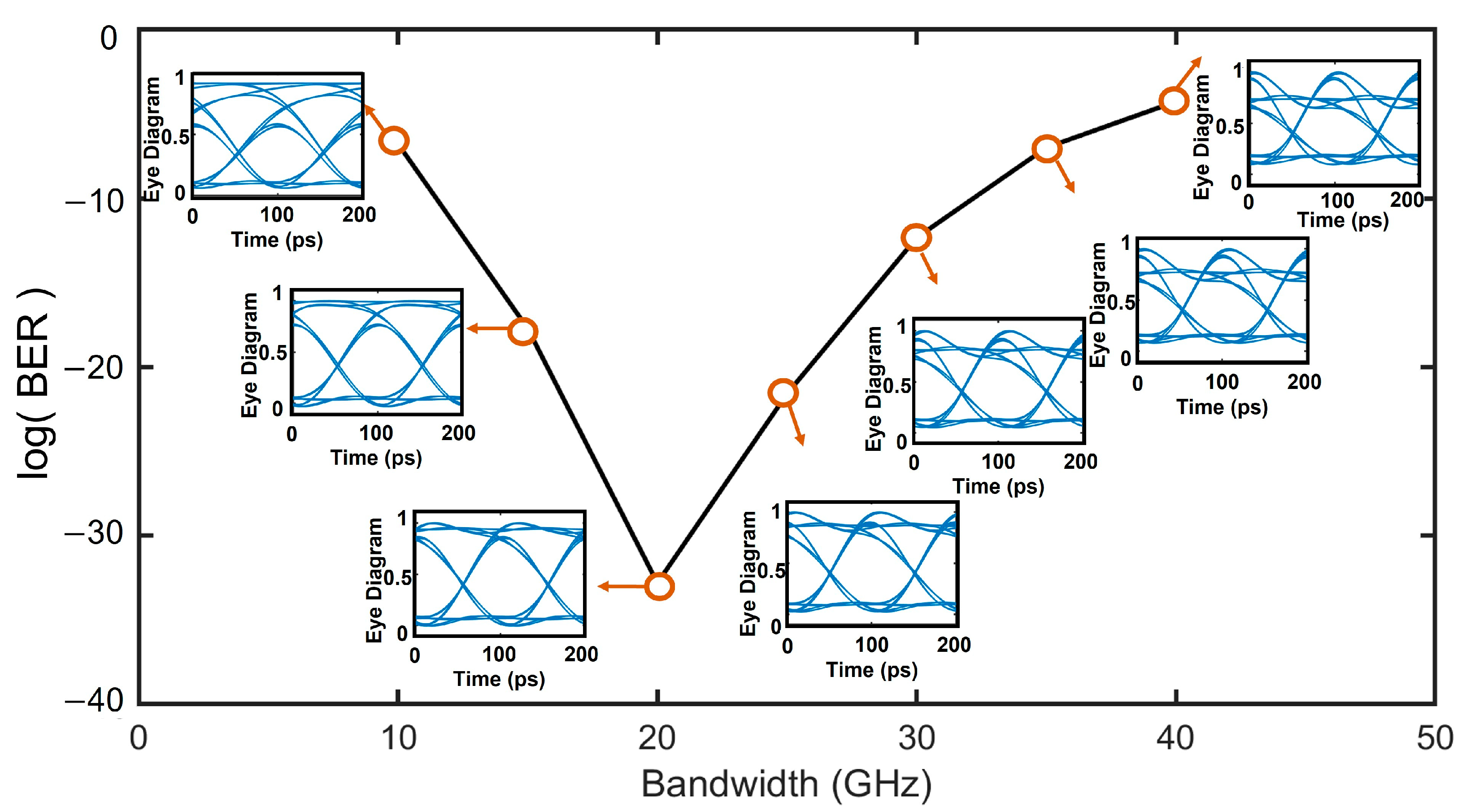Photonics 10 00323 g004 Photonics 10 00323 g004