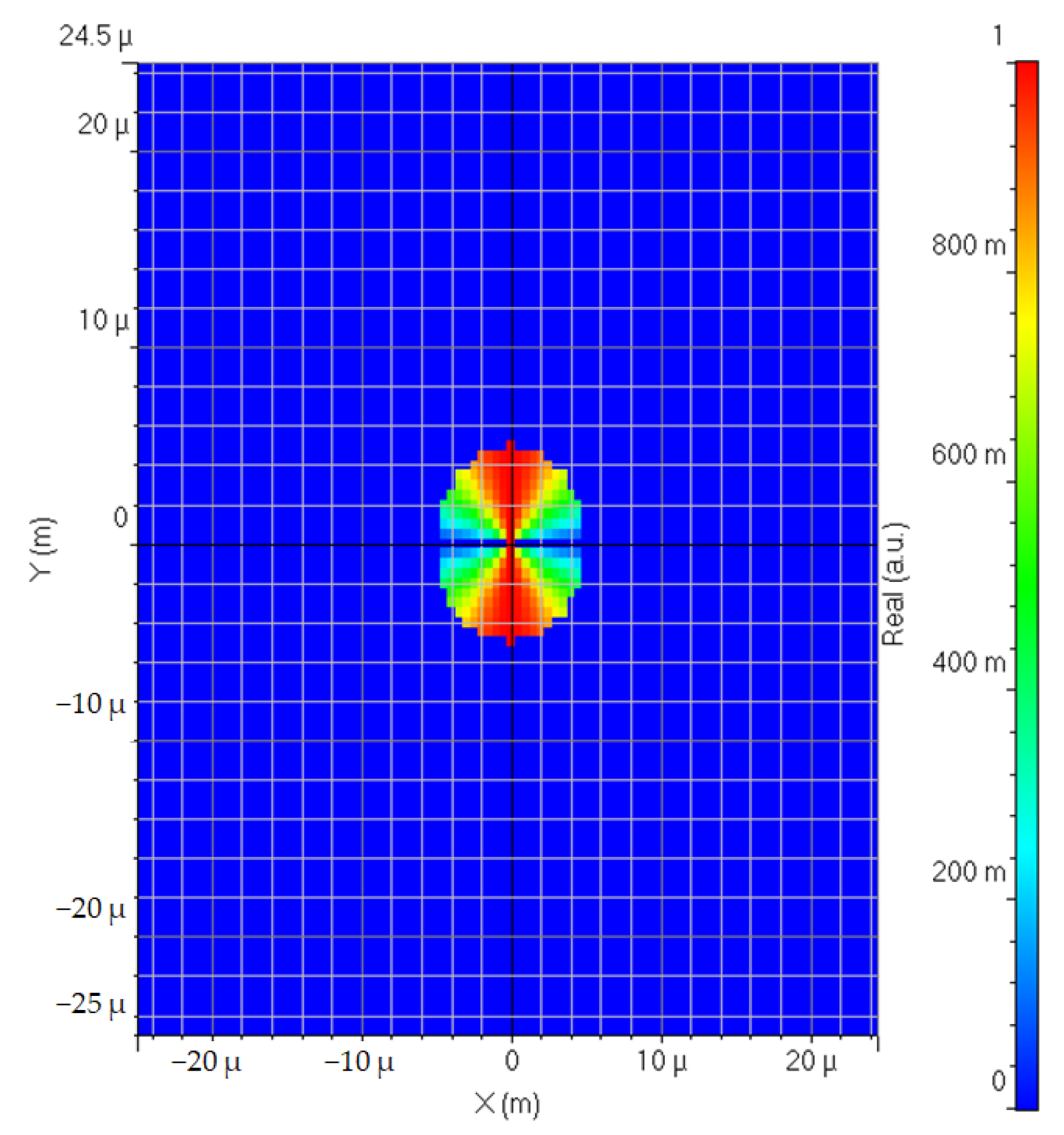 Photonics 10 00329 g004