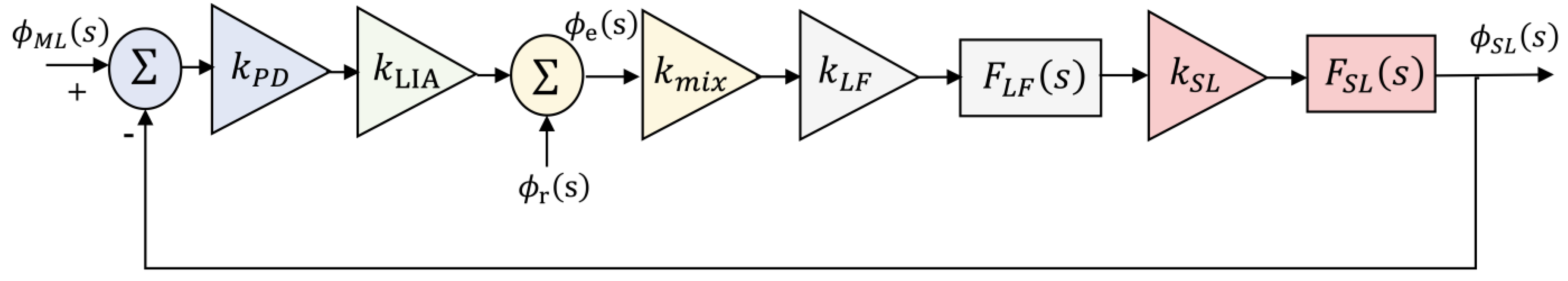 Photonics 10 00336 g002